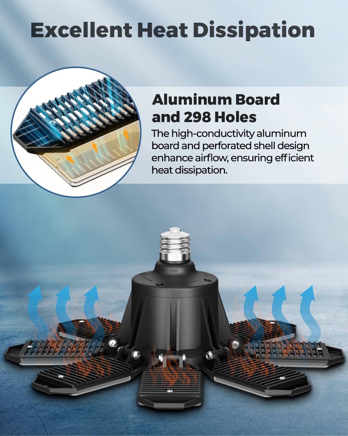 Adiding LED Garage Ceiling Lights 2 Pack w 8 1 Adjustable Panel Super Bright 28000LM Deformable Basement Light — view 5