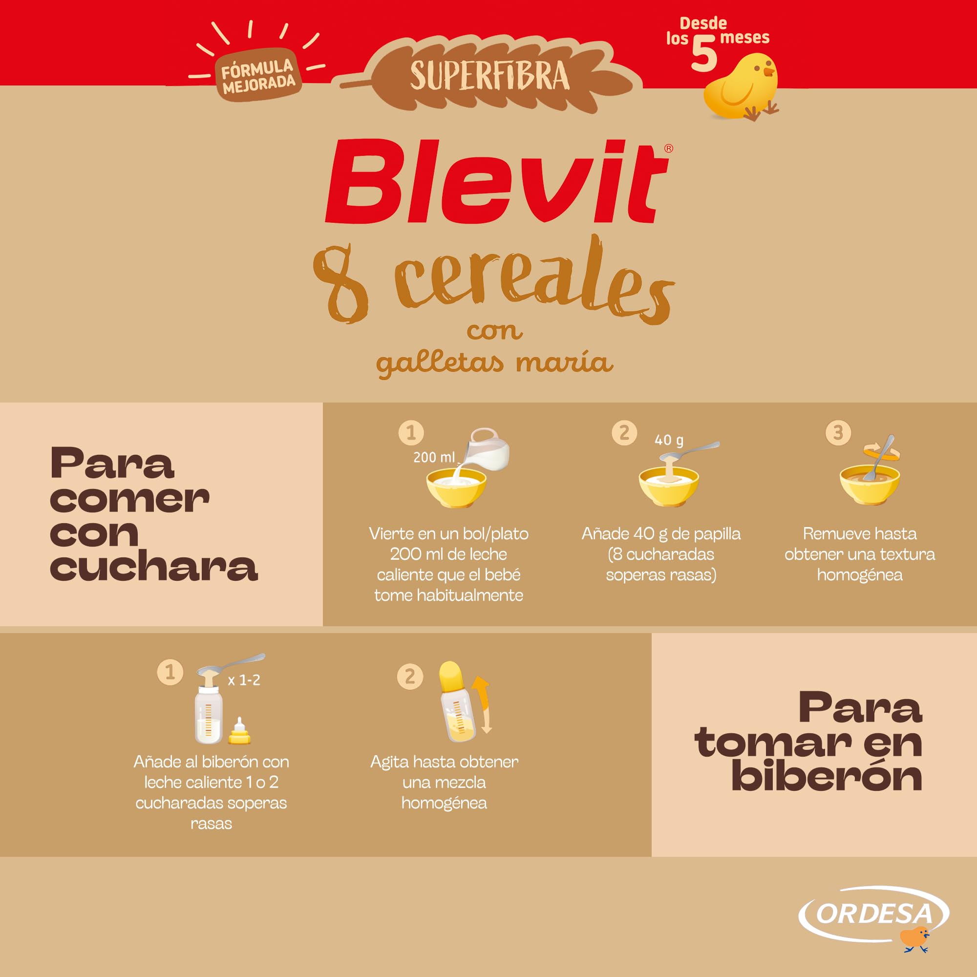 Blevit Superfibra 8 Cereales con Galletas María 500g Papilla para Bebé 5 Meses