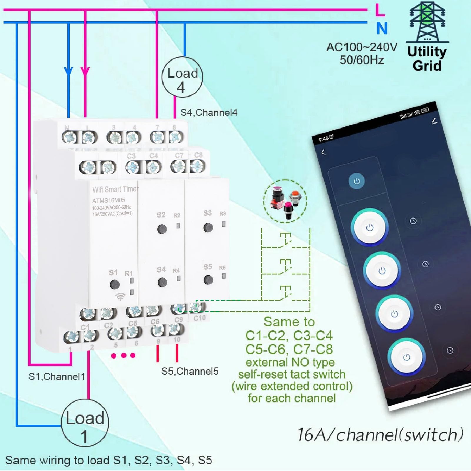 Oumefar Temporizador Inteligente WiFi, Interruptor de Tiempo de 5 Bandas para Control de Aplicaciones