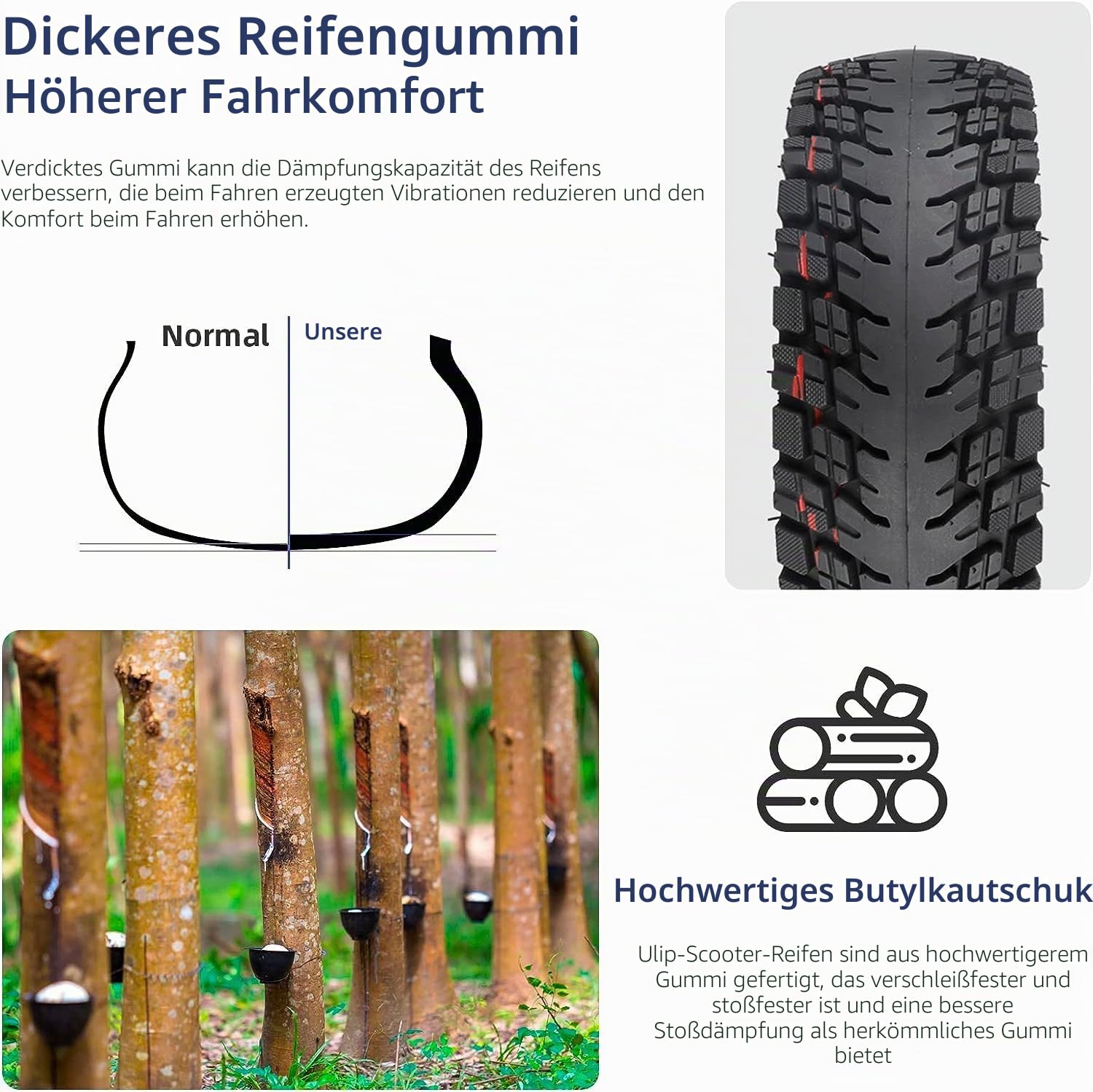 10x2,75-6,5 Offroad-Tubeless-Reifen 10 Zoll dicker Ersatzreifen für KuKirin G3/G2 Master Speedway 5 Dualtron 3 Hover-1 Alpha gotrax G4 Elektro-Scooter Tubeless-Reifen Anti-Rutsch Pannensicher