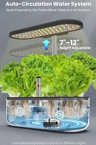 Miniatura 5 de inbloom Kit de sistema de cultivo hidropónico de 12 vainas, kit de maceta de jardín de hierbas, sistema de cultivo hidropónico de jardinería