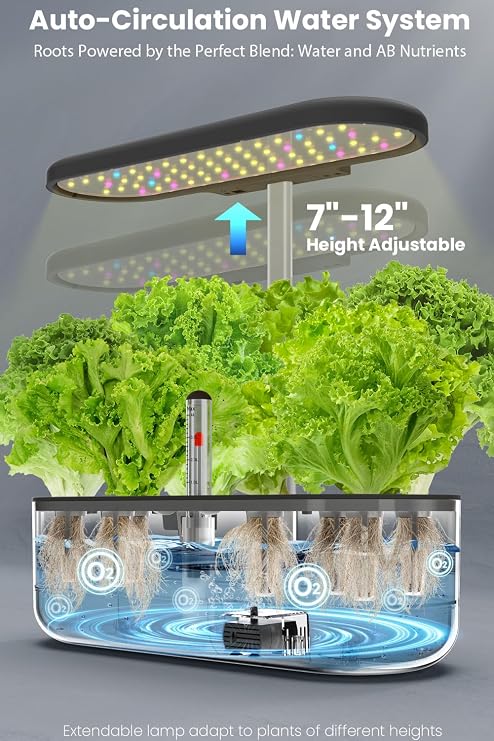 inbloom 12 Pods Hydroponics Growing System + 200pcs Hydroponic Pods Kit