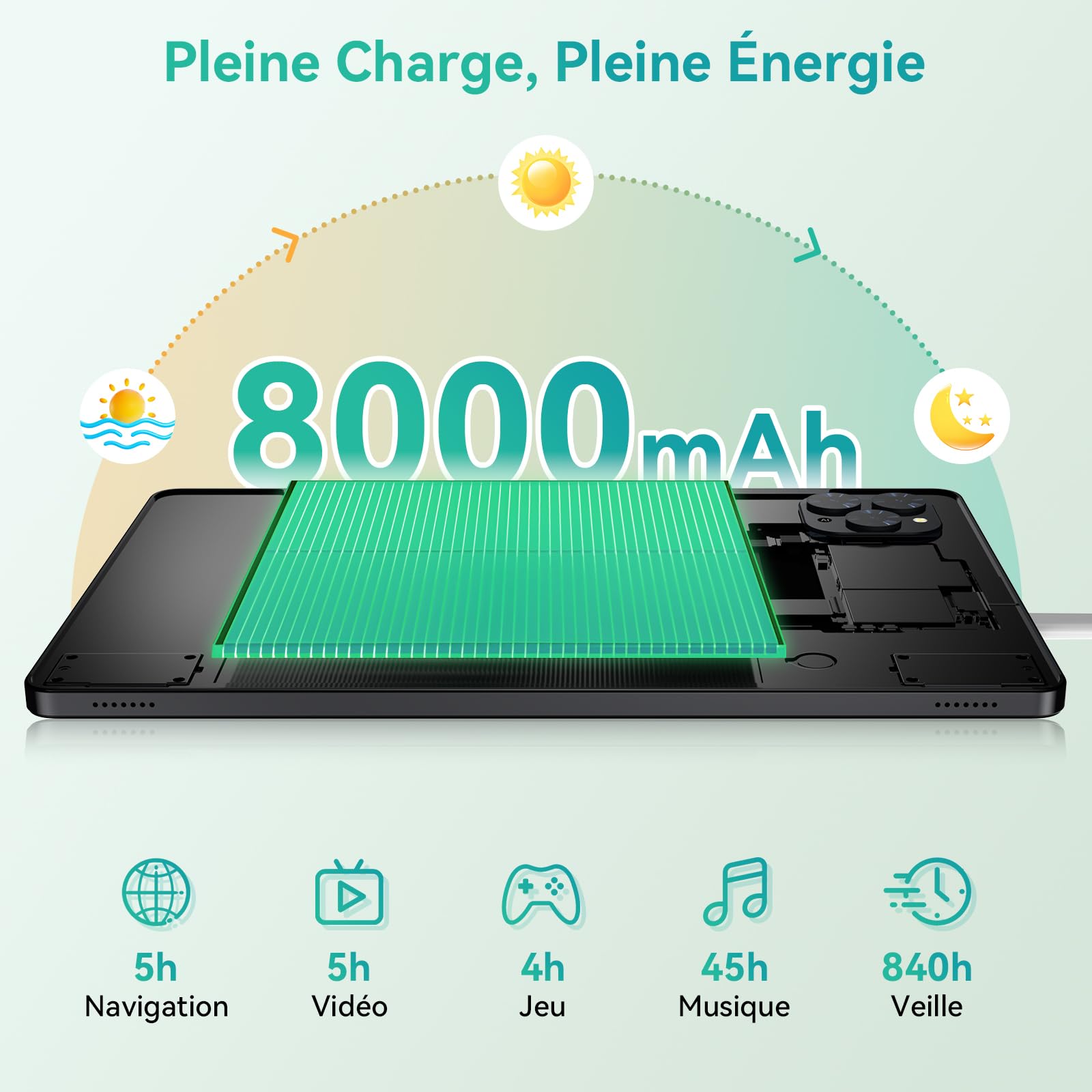 Tablette Android 16 11 Pouces FHD 24Go RAM 128Go ROM 2To TF Gemini AI 3.5 Clavier Souris Stylet 2 en 1 Batterie 8000mAh Gris
