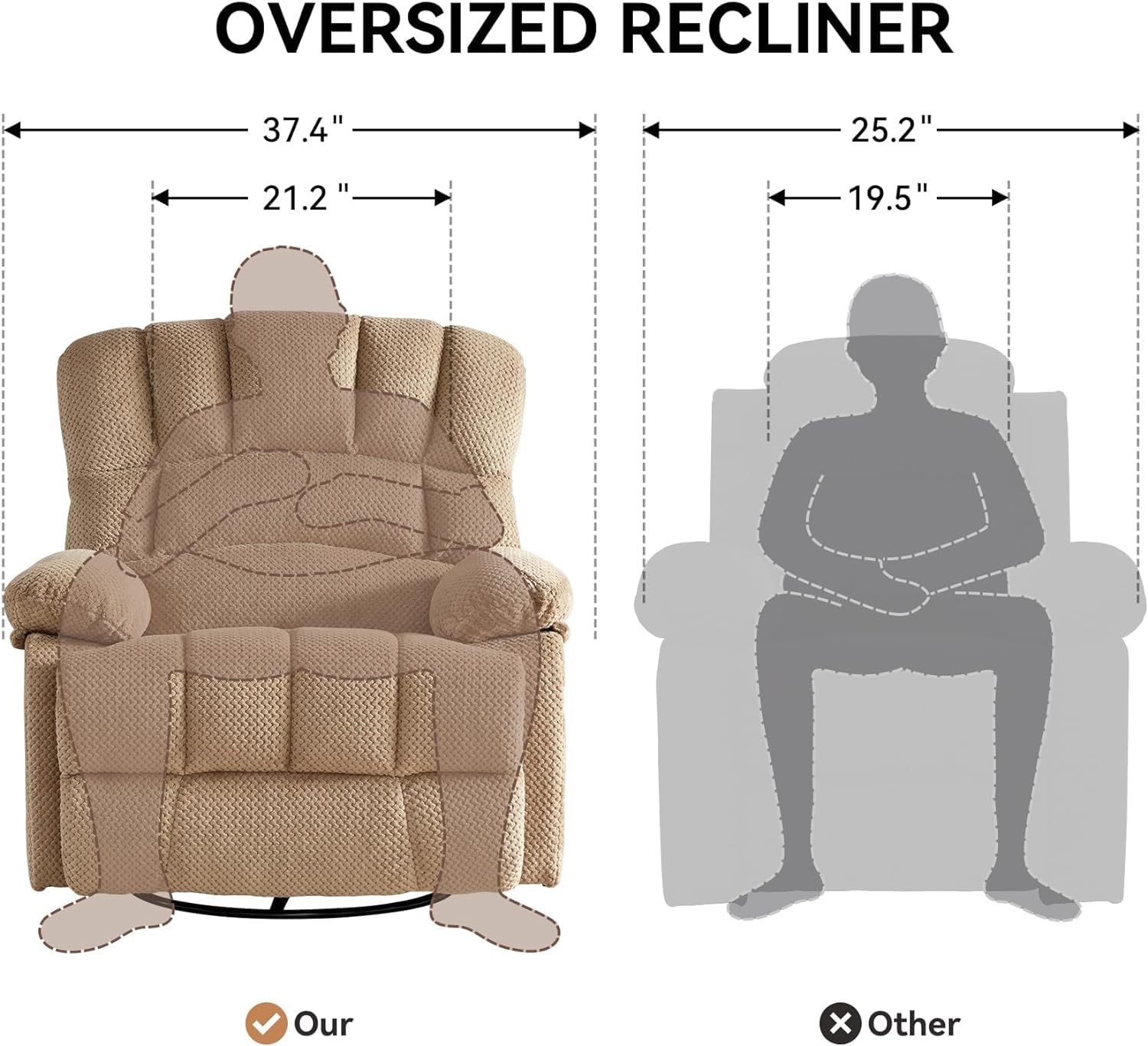Oversized Swivel Rocker Recliner Chair,360° Rocking Recliner Chair