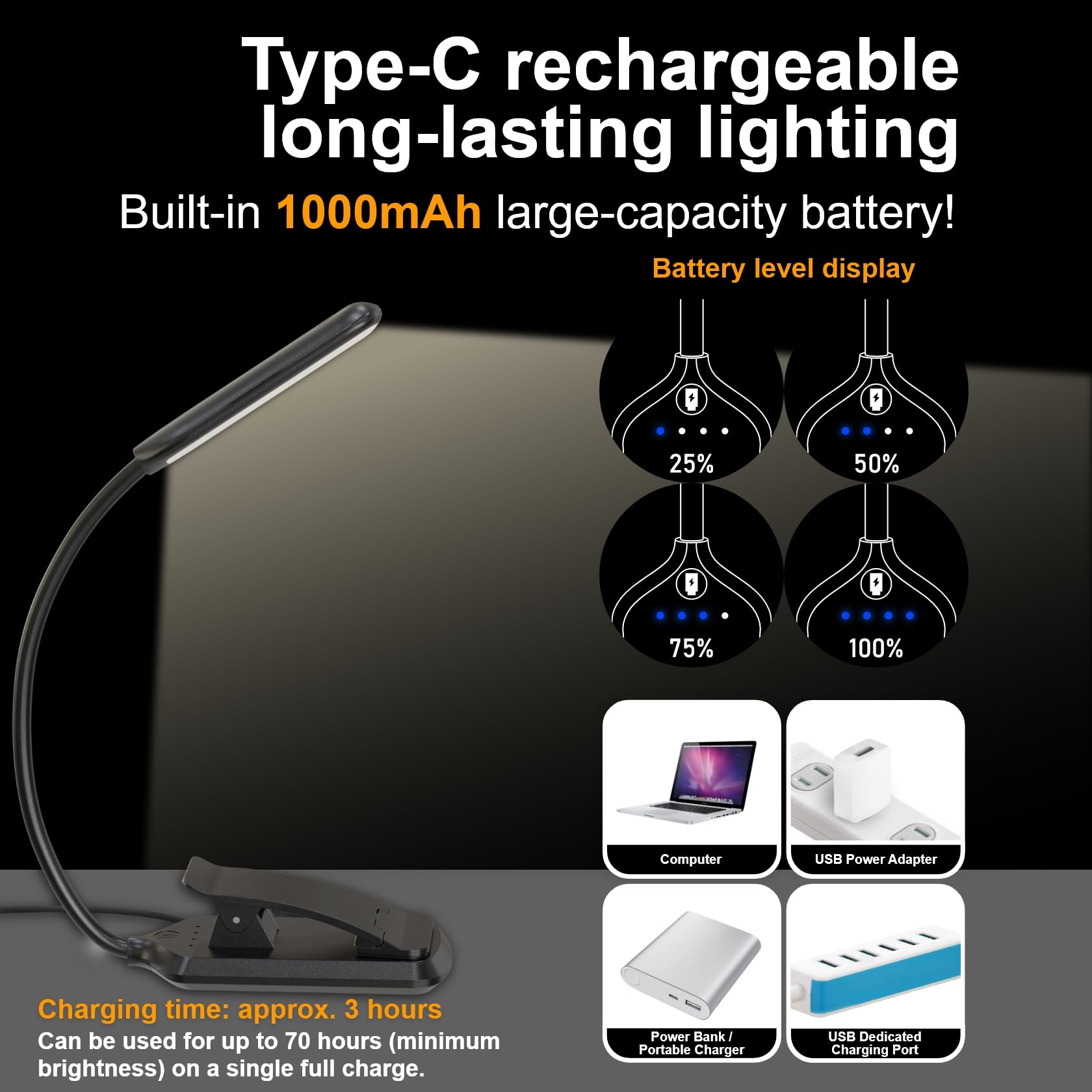 Lampada Da Lettura A LED Con Clip, 3 Tonalità Luce, Dimmerabile, Batteria 1000mAh USB-C, Braccio Flessibile, Leggera Per Comodino E Viaggio