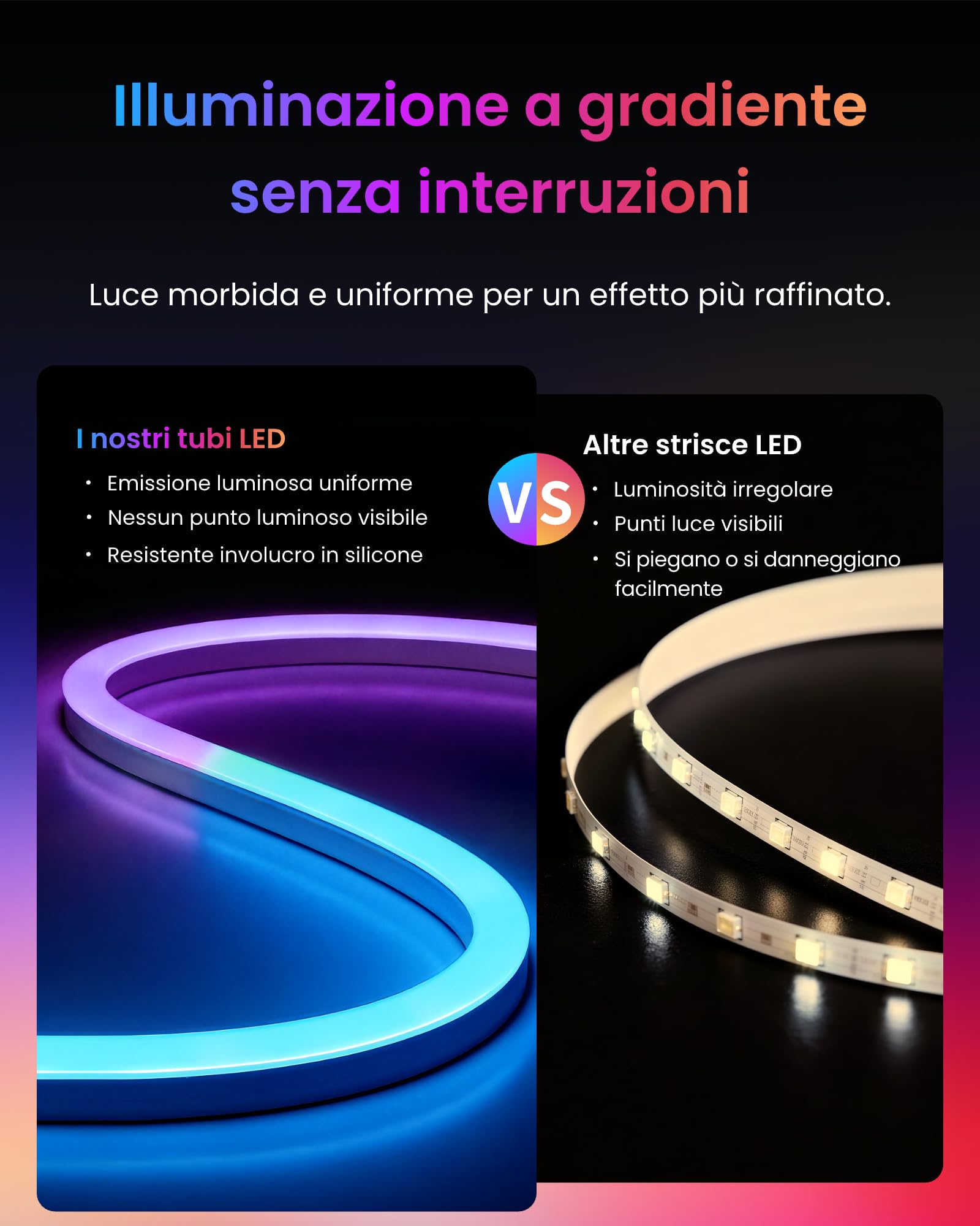 SwitchBot RGBIC Neon Striscia LED, 5M Matter Neon LED Luci Compatibile con Apple Home, Alexa e Google Home, 16 min di colori, Sincronizza Musica e Scene, Luci LED Camera da Letto, Soggiorno