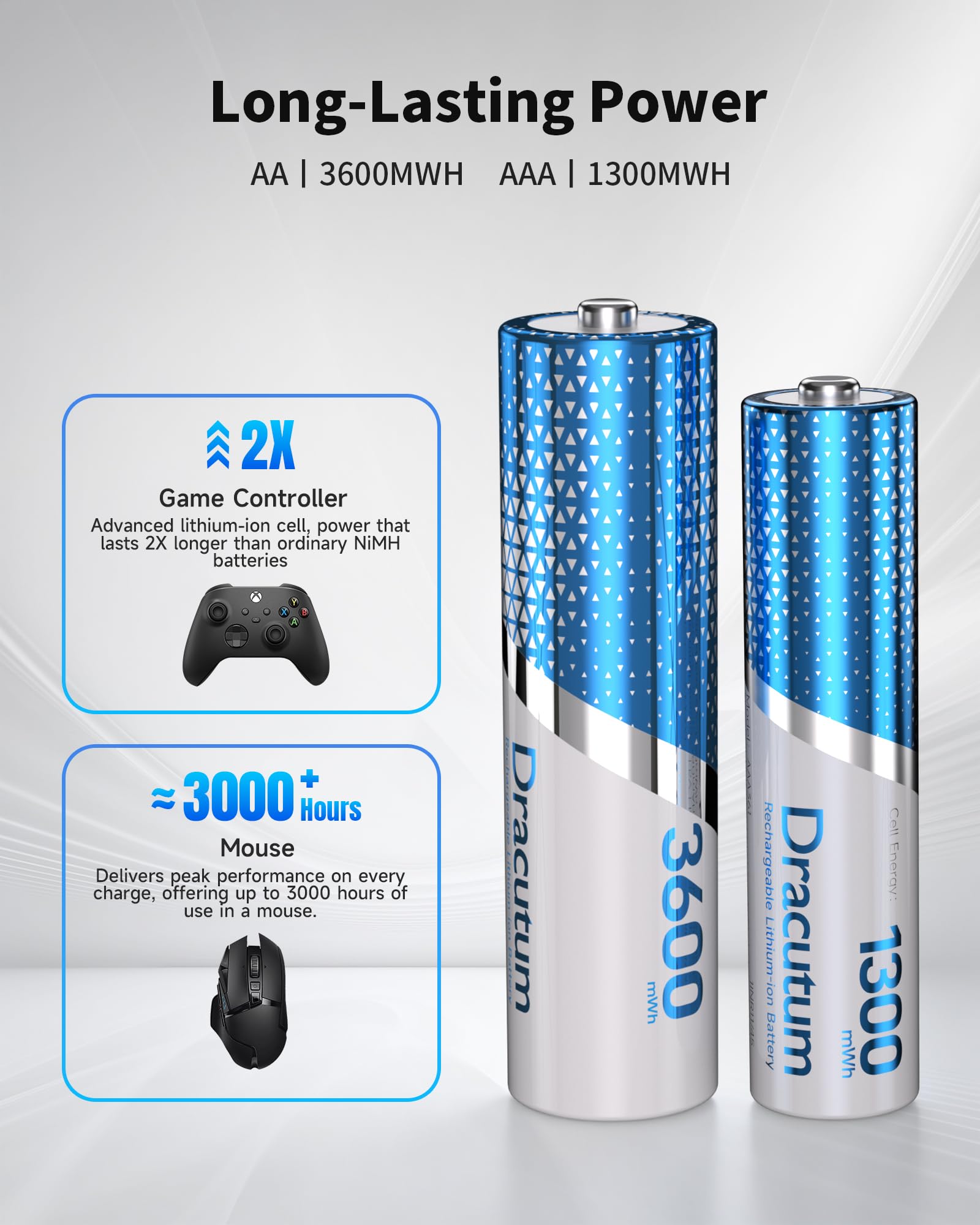 Batterie al litio ricaricabili, (4 AA e 4 AAA) con caricabatterie, batterie AA da 3600 mWh e batterie AAA da 1300 mWh ad alta capacità 1,5 V, 2000 cicli, batterie agli ioni di litio a lunga