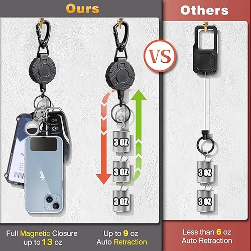 Miniatura 5 de COOKOOKY Soporte retráctil con clip retráctil, mosquetón de alta resistencia, llavero con soporte para tarjetas de identificación, soporte de