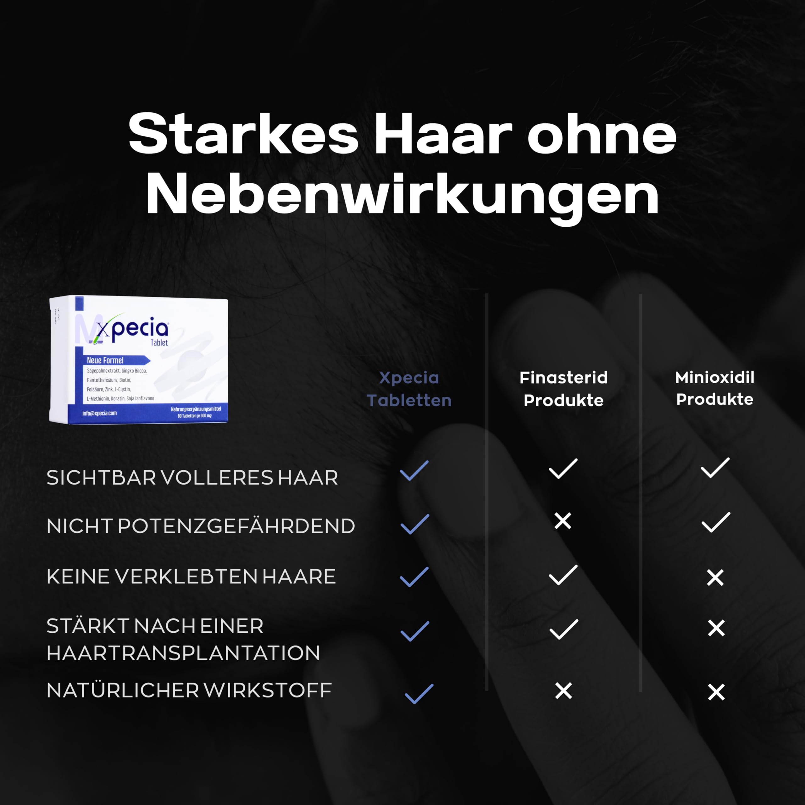 Xpecia DHT Blocker mit Biotin und Sägepalmextrakt - Gegen Haarausfall Männer - Ginko Wurzel, Haar Vitamine, Sägepalme - Haarwachstum beschleunigen - Nachbehandlung Haartransplantationen