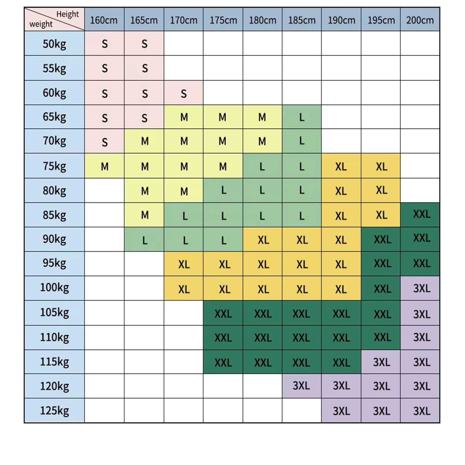 BEIAKE Waterproof Drysuit, Adjustable Waist Wetsuit Drysuit, Neoprene Gasket, Breathable, Kayaking,Stand Up Paddle