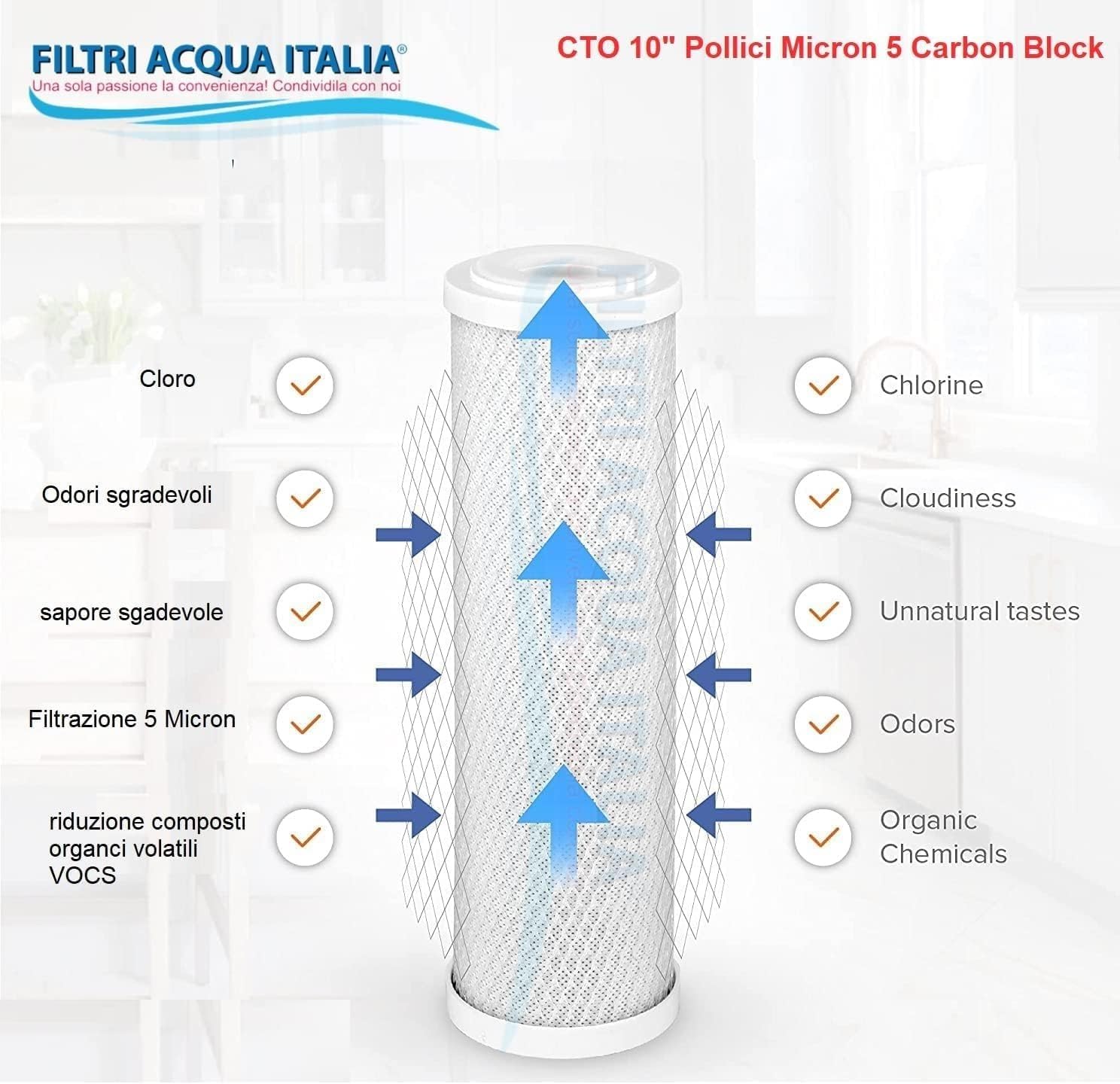 Kit Ricambio Filtri Osmosi Inversa 5 Stadi con Membrana 75 GPD