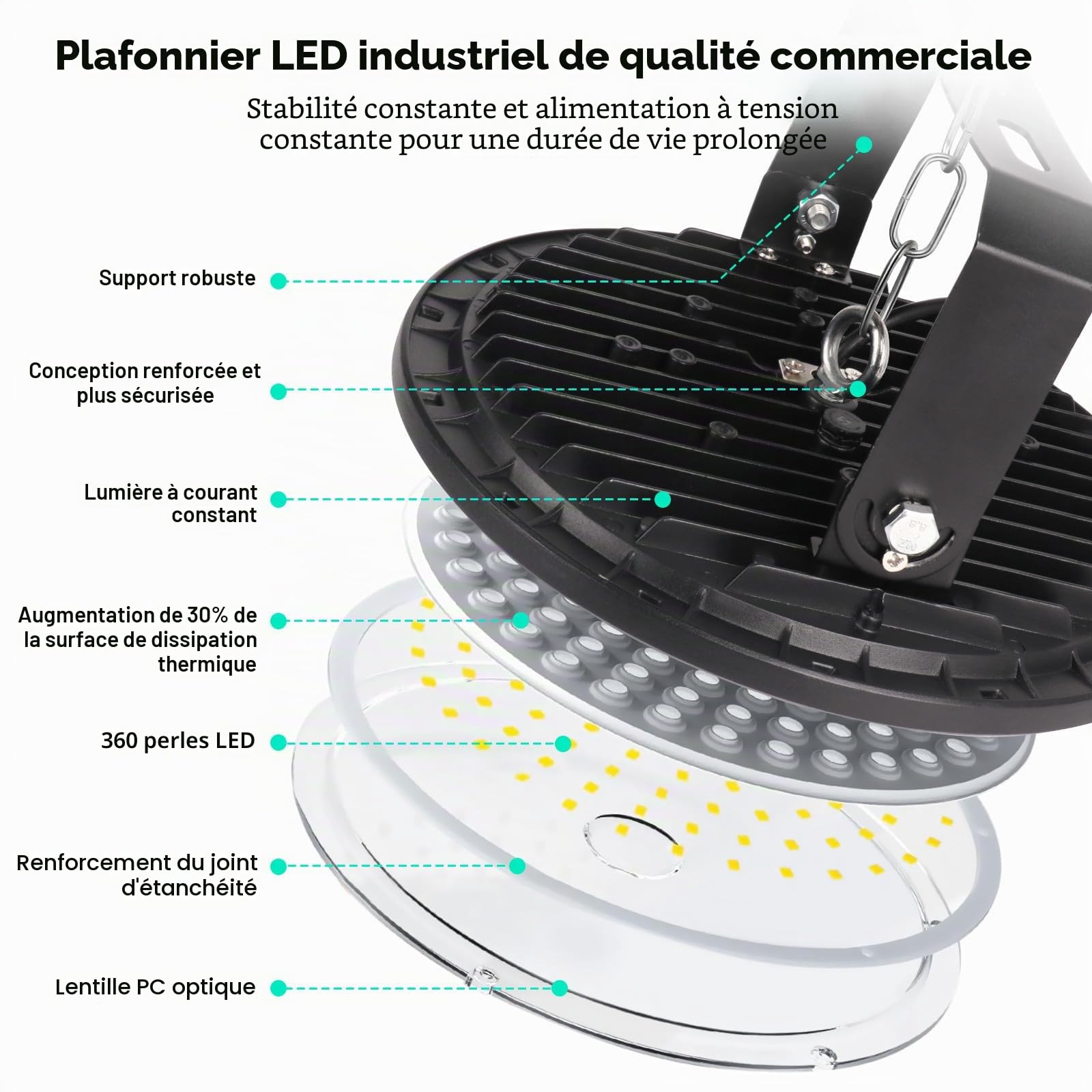 UFO Projecteur LED Industriel 300W, High Bay Eclairage Atelier avec Support 30000LM UFO Lampe Atelier 6500K, IP65 Étanche Éclairage de Plafond LED pour Garage Entrepôt Atelier Sous-sol Usine