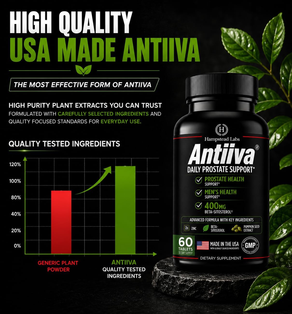 Advanced Men Prostate Health Supplement for Bladder | Beta-Sitosterol 400MG — Amazon image 7