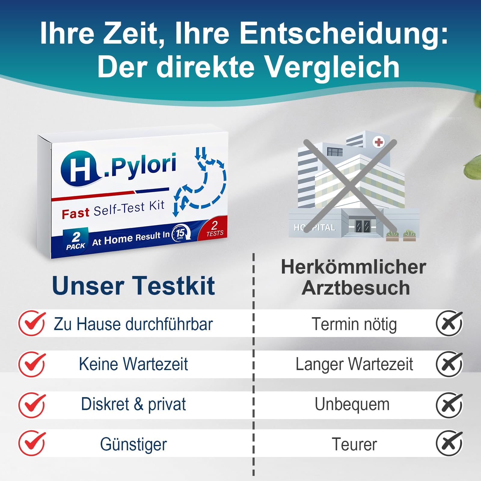 Helicobacter Pylori zestaw do testowania domu – 2-częściowy zestaw szybkiego testu do wykrywania pylori Helicobacter zapewnia dokładne wyniki w ciągu 10-15 minut, łatwy do odczytania i użytkowania