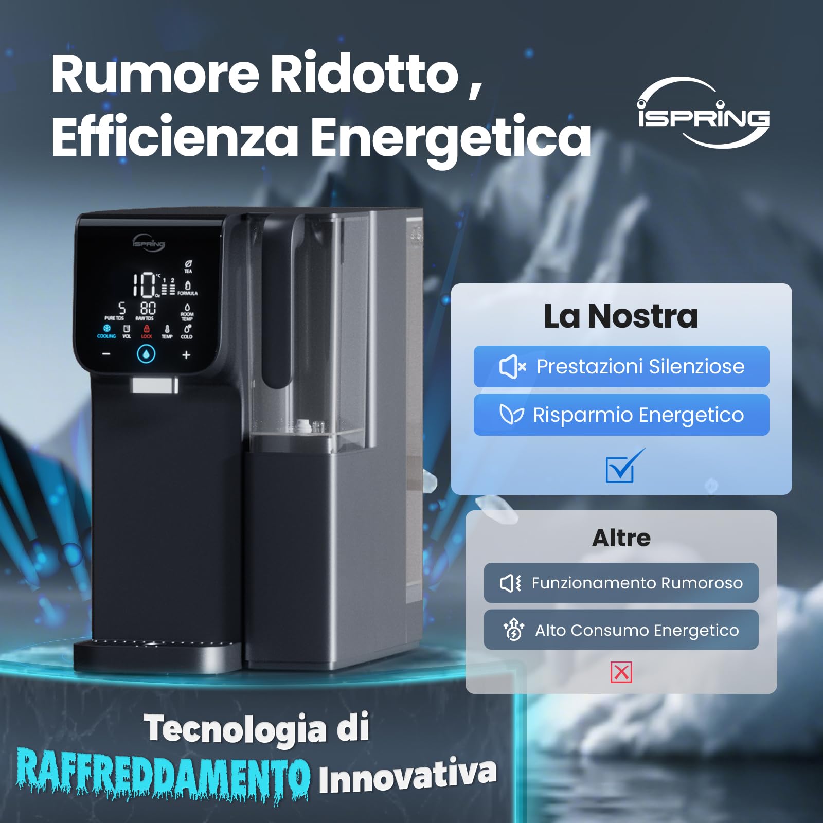 iSpring RCD100HCG Osmosi Inversa Caldo & Freddo da Banco, Dispenser RO Alcalino, 9 Temperature & 6 Volumi di Erogazione, Monitor TDS & Durata Filtri, Plug and Play