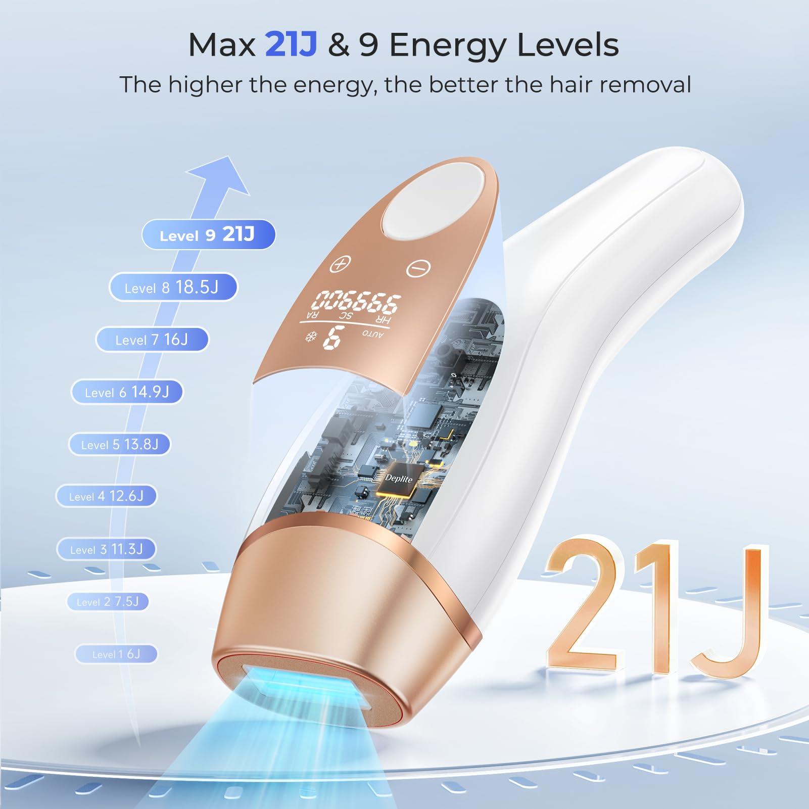 Deplite 21J Epilatore Luce Pulsata con Funzione di Raffreddamento, Epilatore Laser indolore per Donna e Uomo, 9 Livelli di Energia, 999,900 Flashes Luce Pulsata IPL per, Corpo, Ascelle, Bikini