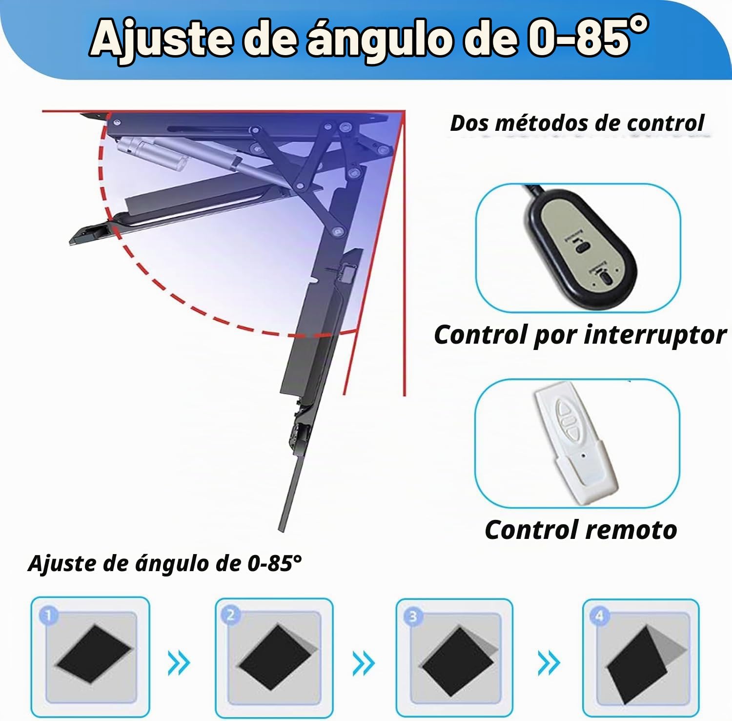 Soporte TV Motorizado, Elevación Automática, Techo Motorizado para TV 32-70 Pulgadas, Capacidad de Carga 45kg/99Lbs (Blanco)
