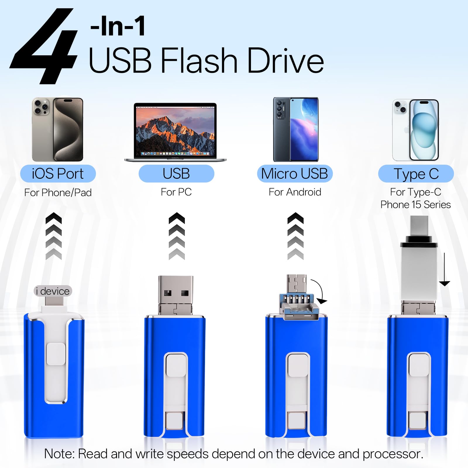 Chiavetta USB MFi 4in1 Velocità Alta - Dettaglio