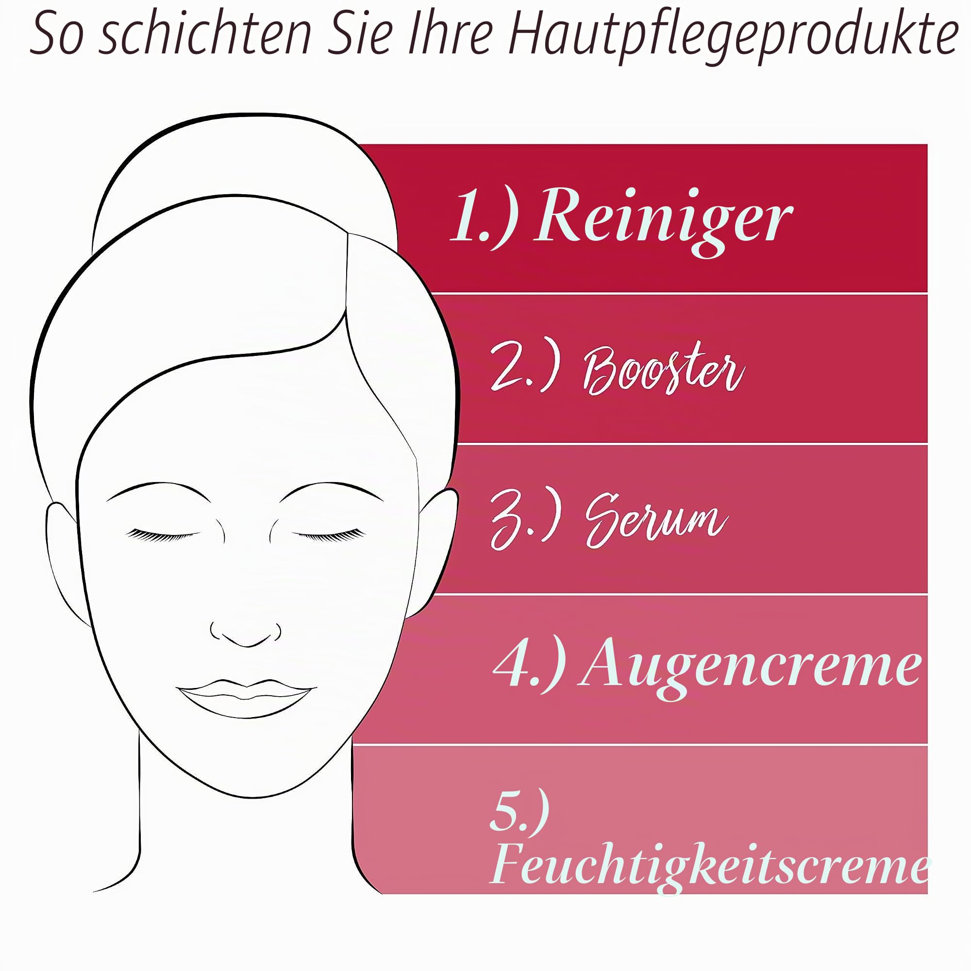 Elizabeth Arden Superstart – Skin Renewal Booster, 30 ml, pflegender Skin Booster, zur Regeneration der Haut, probiotische Tagespflege, Gesichtspflege für die Skincare Routine