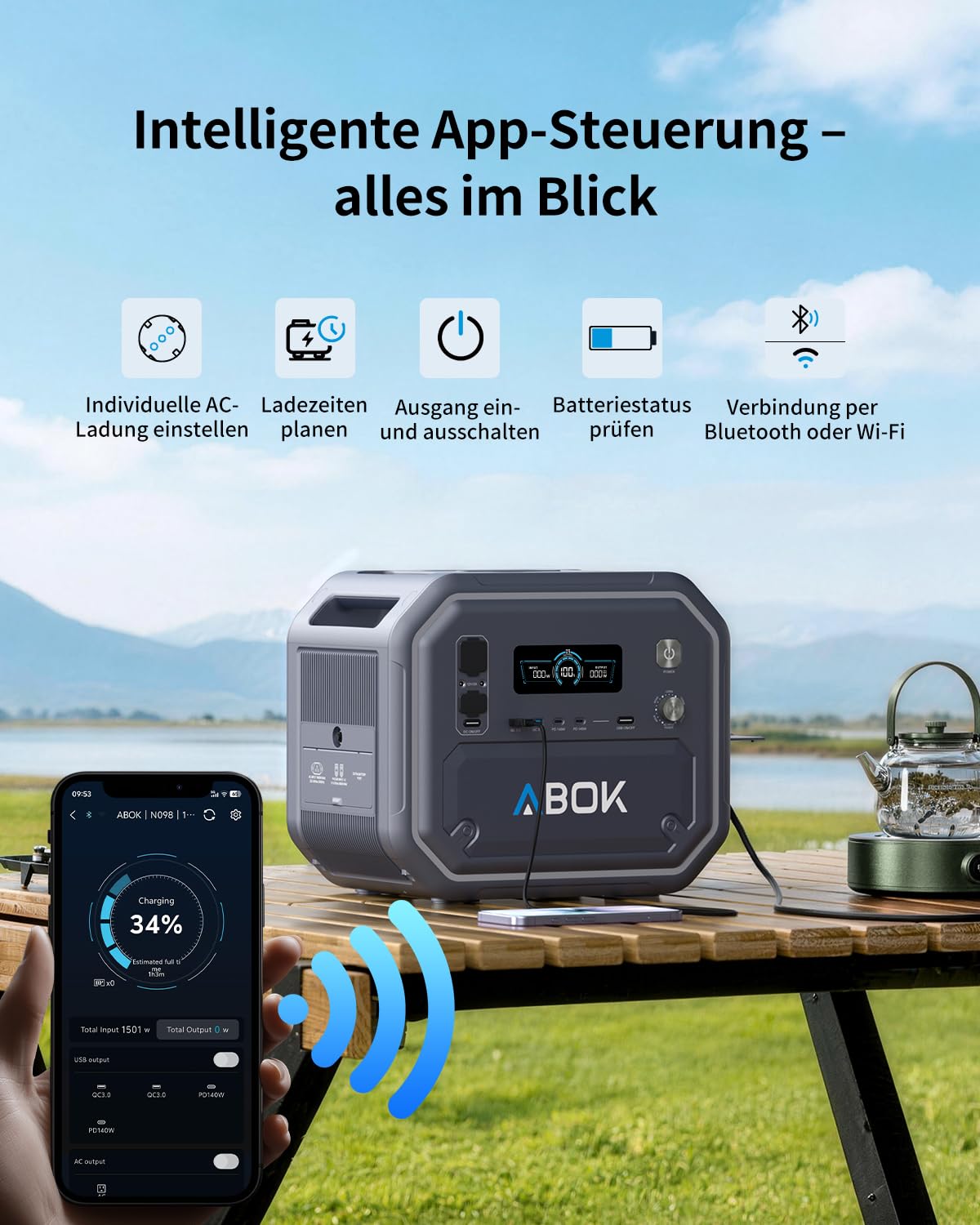 ABOK Ark2800 Zusatzakku 2160Wh LiFePO4 für Tragbare Powerstation,48V Akku | Solargenerator Zubehör: 2160 Wh Zusatzakku, LiFePO4, 48 V, erweitert Ark2800 per Parallelkabel, bis 10,8 kWh, für Notstrom