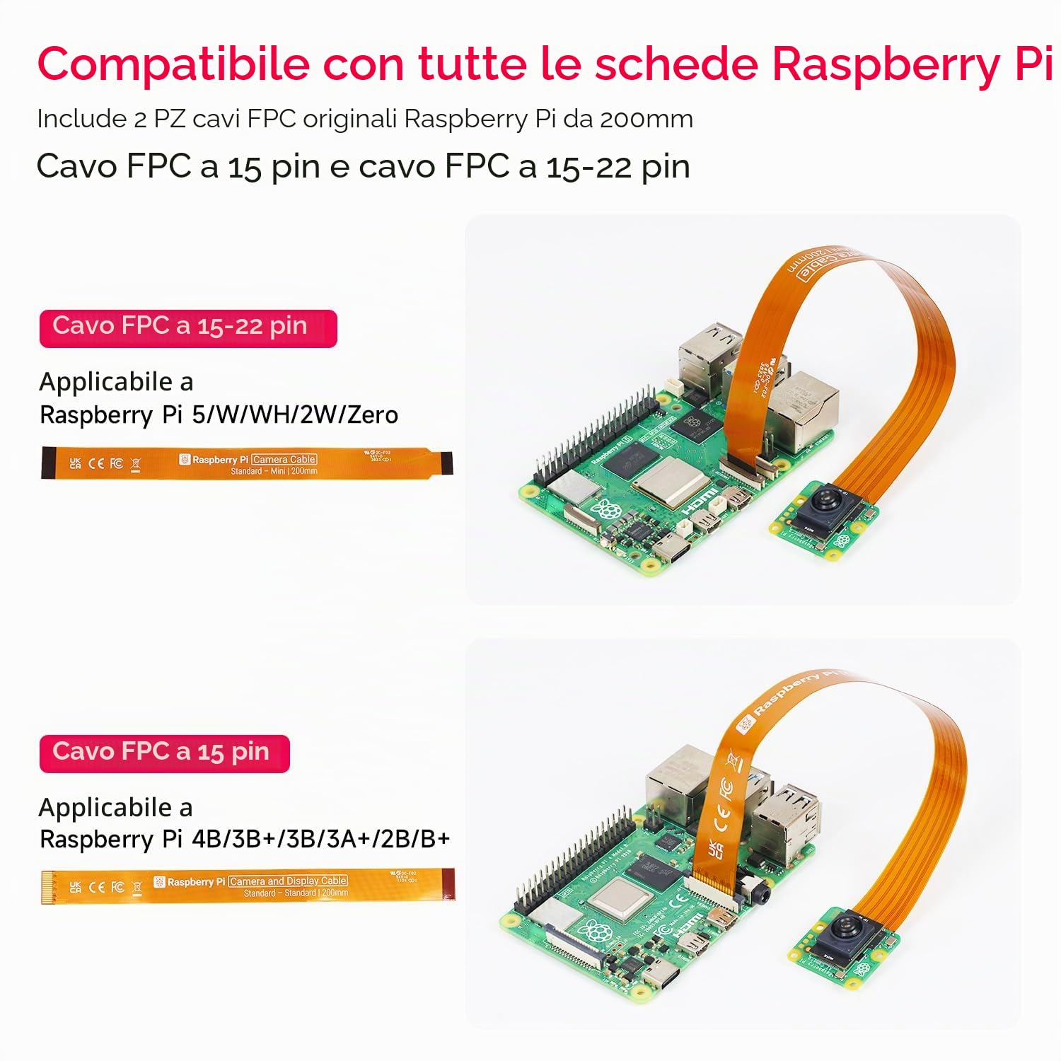 RaspberyPi Official AI Camera 12MP, IMX500 Intelligent Vision Sensor,78.3°FOV Based on The IMX500 Intelligent Vision Sensor Compatible with Pi5/4B (RPi AI Camera)