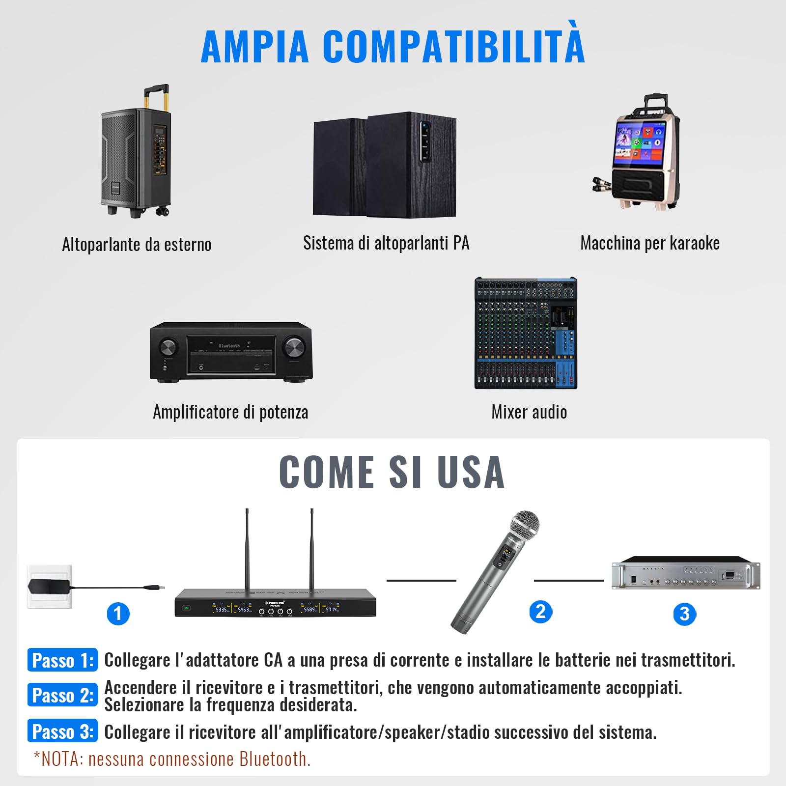 Phenyx Pro Sistema microfono wireless professionale a 4 canali con microfoni palmari, bodypack, archetto, da bavero, 4 x 25 frequenze UHF per canto, karaoke, chiesa (PTU-5200-2H2B)