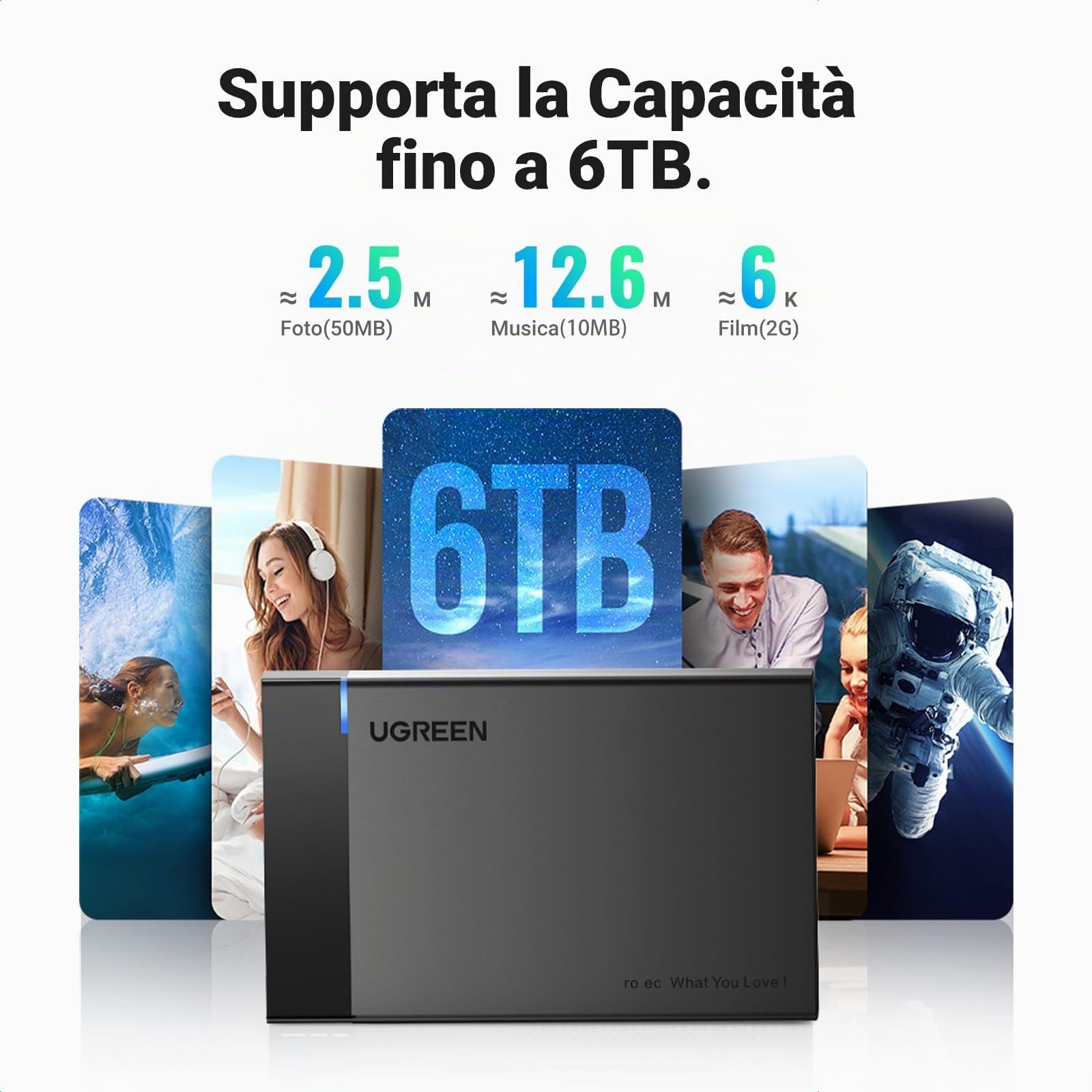 UGREEN Case Esterno per Disco Rigido 2.5" USB 3.0 UASP 5Gbps, Enclosure Hard Disk per 7mm e 9.5mm SATA I II III HDD SSD Compatibile con WD Toshiba Seagate Hitachi, PS4, Xbox ECC