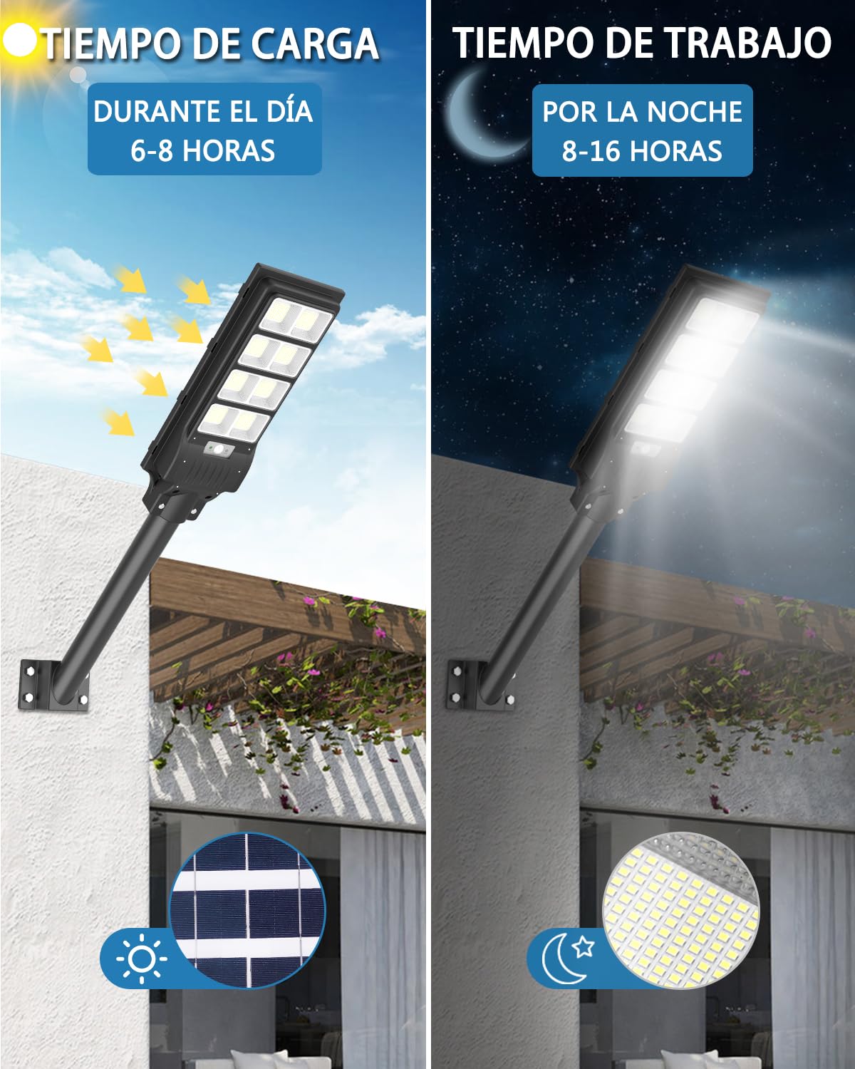 Sararoom Farolas Solares Exteriores, 400W 50000 LM Potente Farola Solar con Sensor de Movimiento, 6500K Impermeable Foco Solar Luz de Seguridad con Mando a Distancia para Jardín,Patio,Camino,Garage