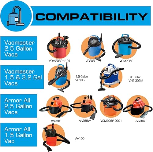 Miniatura 2 de VRC2 - Bolsa de filtro de tela de 1.5 a 3.2 galones para Armor All AA155 AA255 AA255W AA256 VOM205P 0901 2.5 galones Shop VAC Microlined Vacuum &