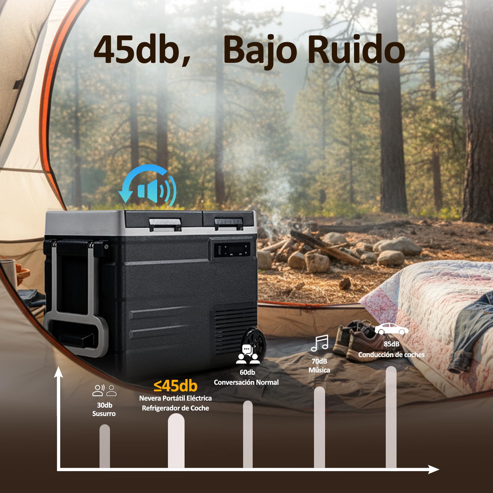 UD55 49L Doble Zona Nevera Portátil Eléctrica Refrigerador de Coche 12V 24V frigorífico CA 220v para Hogar, Con Ruedas,Nevera Camper, Viajes, Automóvil, 20ºC a 20ºC