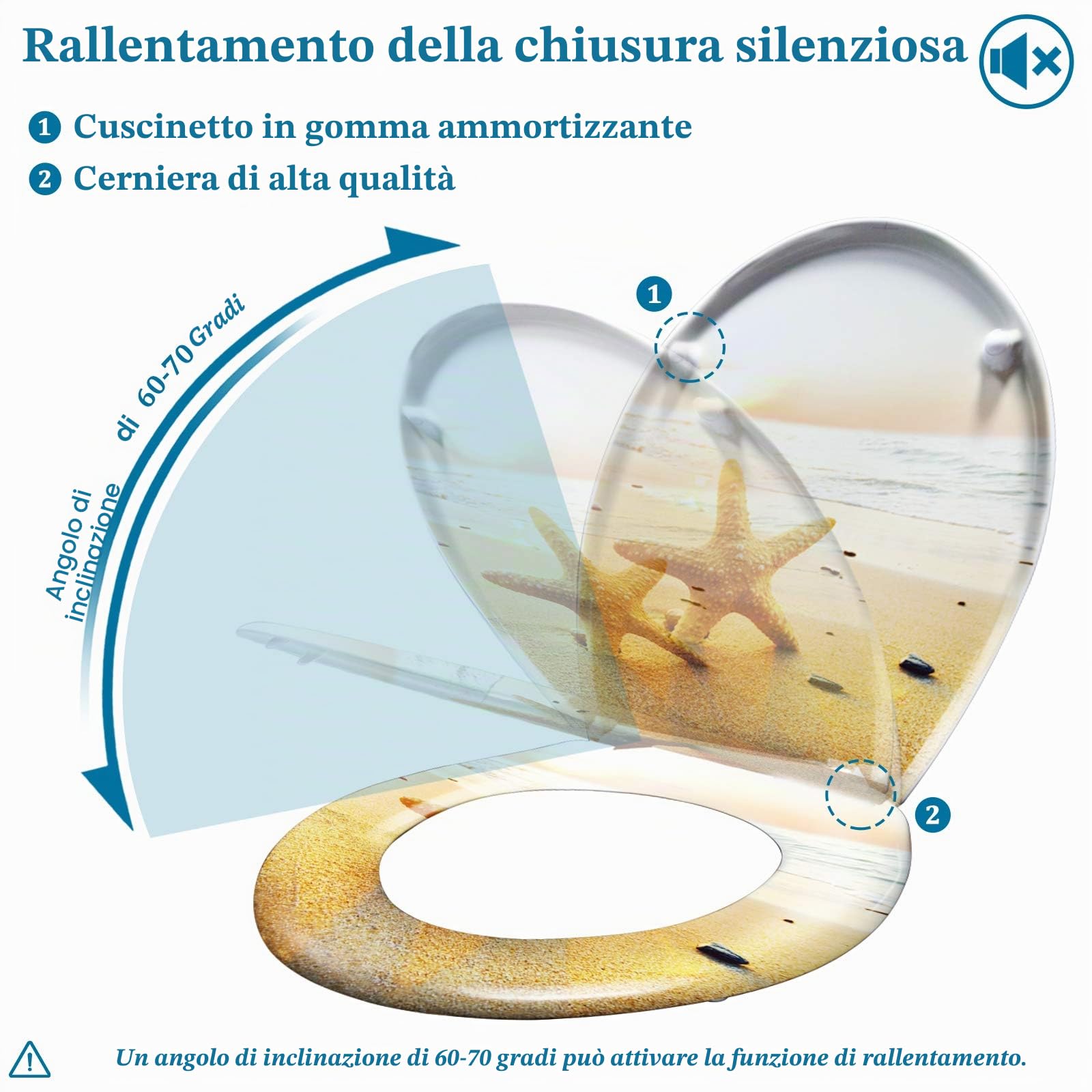 LARS360 Copriwater per Sedile WC, Sedile del Water, Forma Ovale Antibatterico Coperchio Toilet con Chiusura Ammortizzata (Stella Marina)