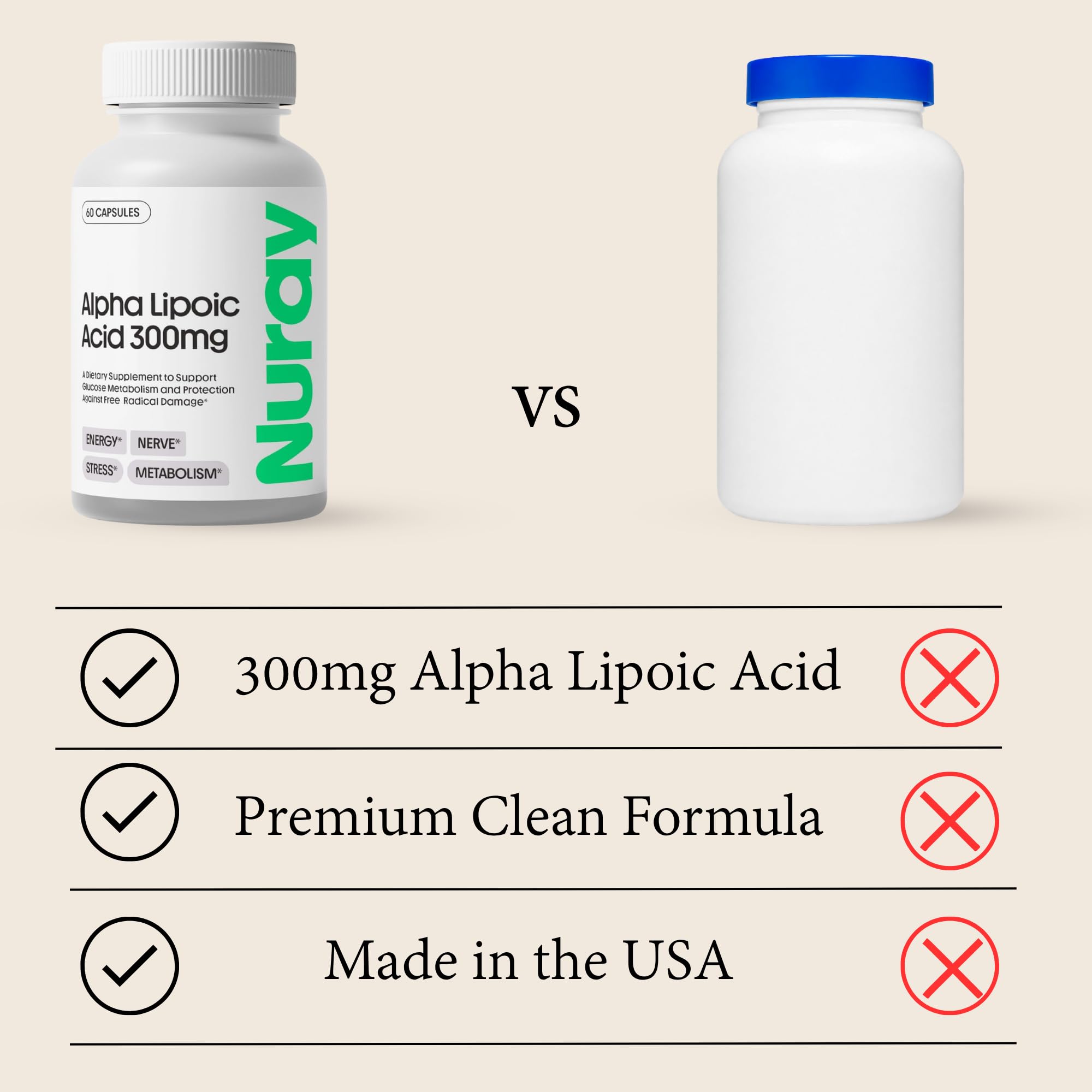 Amazon.com: Nuray Alpha Lipoic Acid 300mg - Nerve Support 