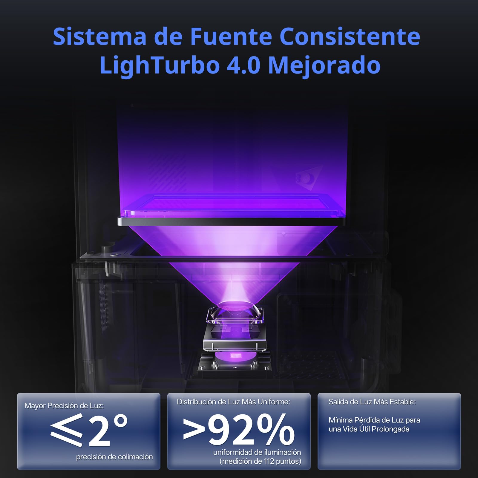 Paquete ANYCUBIC Photon P1 Impresora 3D Resin 14K con Placa de Construcción de Acero Rectificado con Precisión y ANYCUBIC Resina de Impresora 3D, Resina Estándar 4kg Gris
