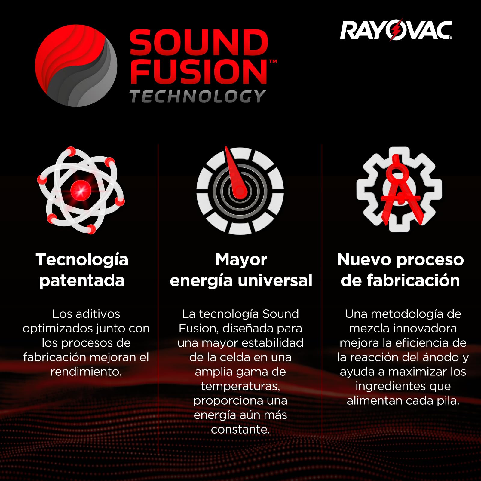 160 Pilas Audífono Rayovac 312 Tecnología Sound Fusion + 8 Baterías Udivita