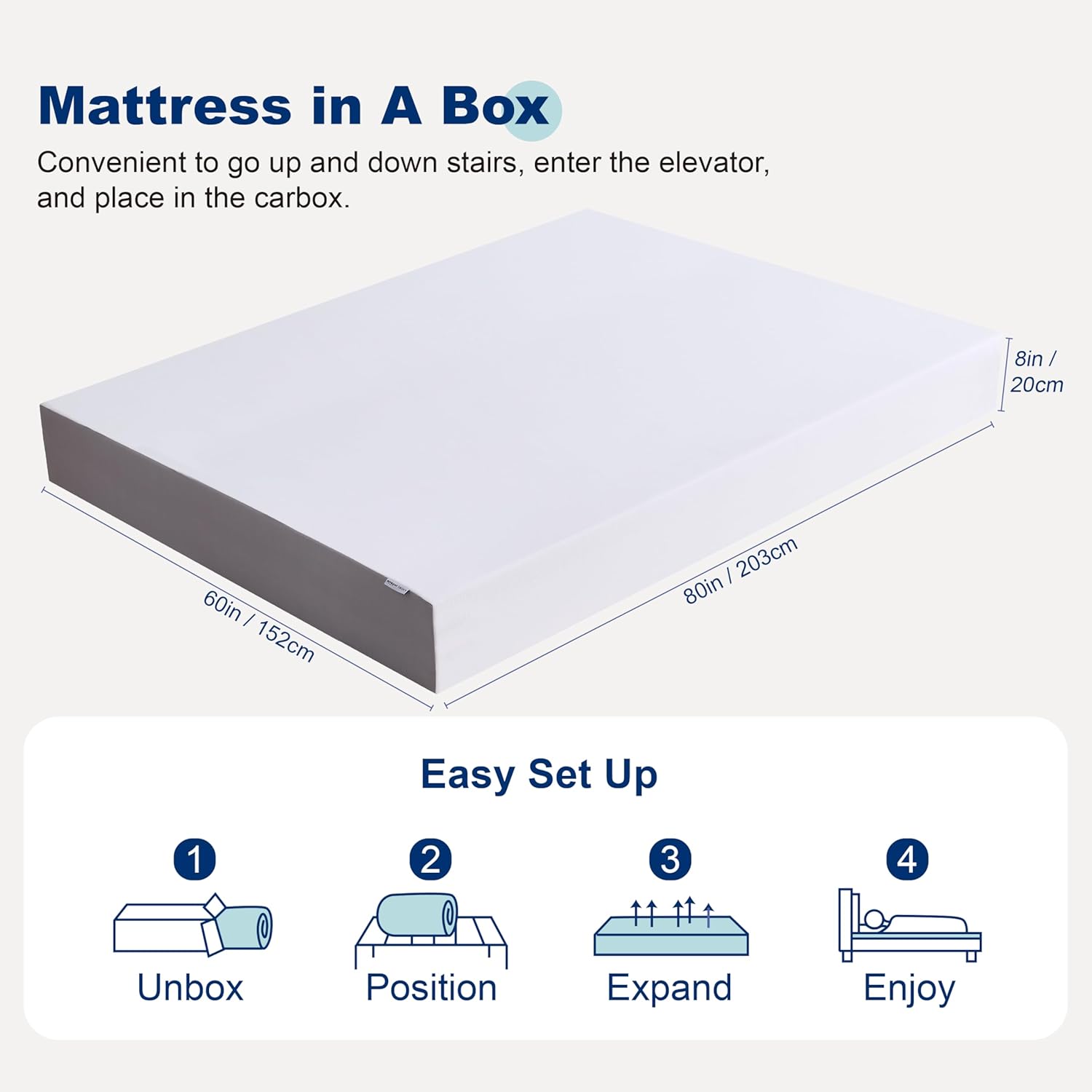 Amazon Basics Memory Foam Plush Mattress, Queen, White/Grey, 80 x 60 x 8 inches Queen 8-inch Plush-Feel