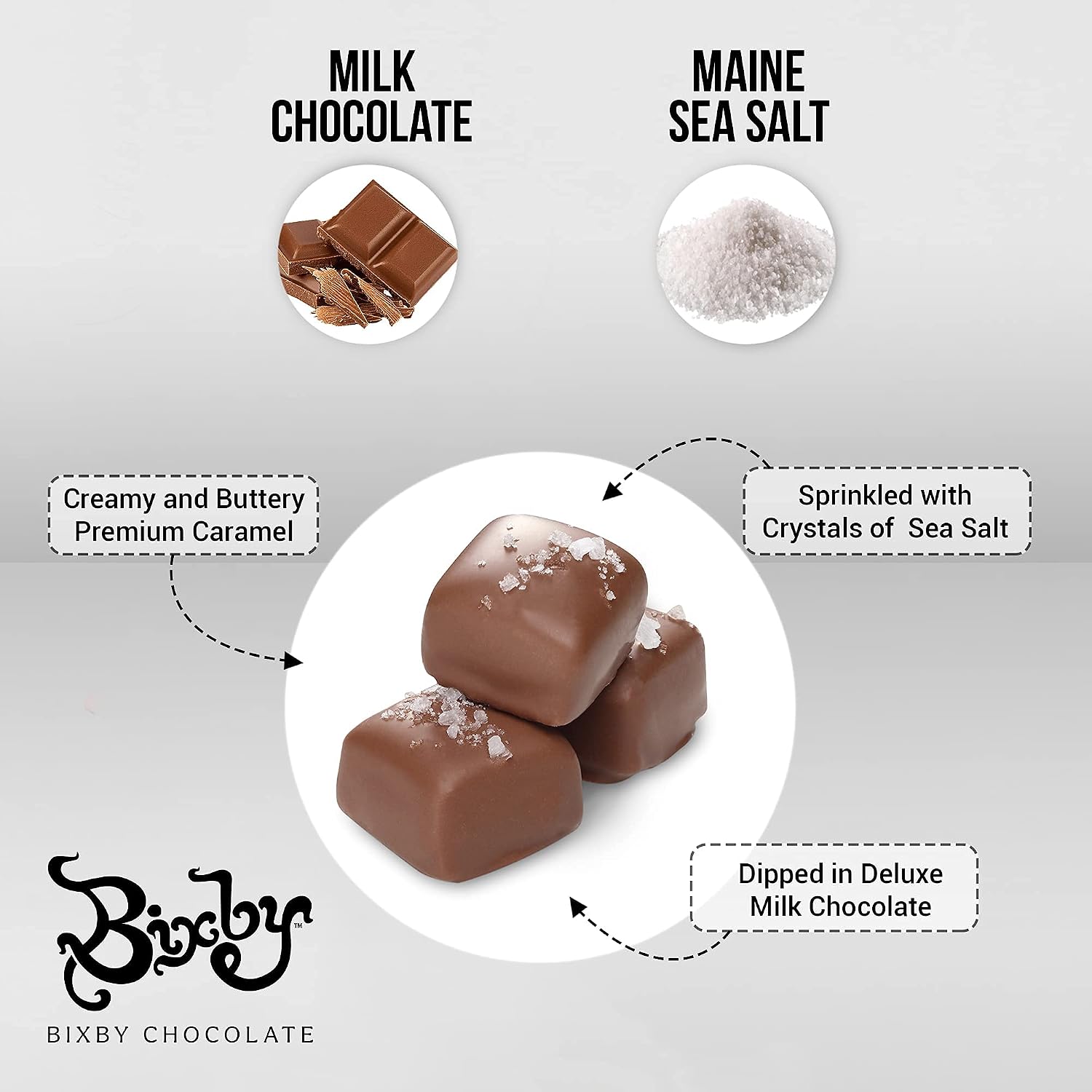 Bixby 6 Pack Milk Chocolate Sea Salted Caramels | Pure and Natural Gluten Free, Kosher, Non-GMO Caramel Candy | Bite Size Gourmet Chocolate Snacks | 3.5oz Bags, Pack of 6 Bags