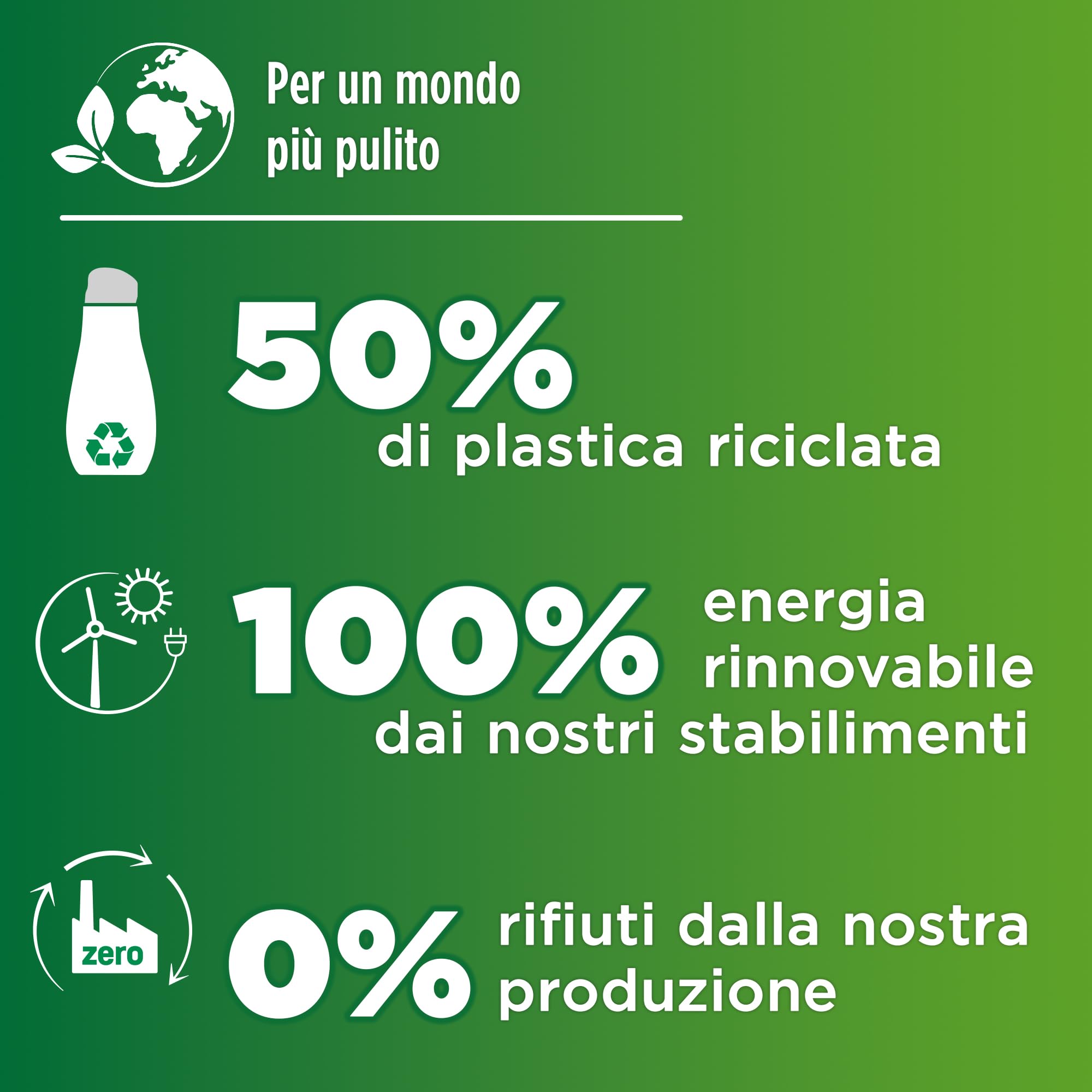 Pril Excellence Duo Gel, Detersivo lavastoviglie Gel, Azione Sciogligrasso, 8 Confezioni da 45 Lavaggi