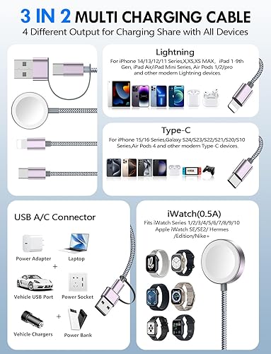 Miniatura 2 de Paquete de 1 cable de carga múltiple para artículos esenciales de viaje, cargador de Apple Watch, cargador de iPhone, [3 en 2] cable tipo Gris,Negro