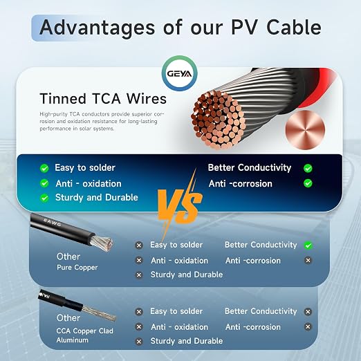 Cable solar de extensión 10AWG 20 pies con conectores macho y hembra miniatura 2