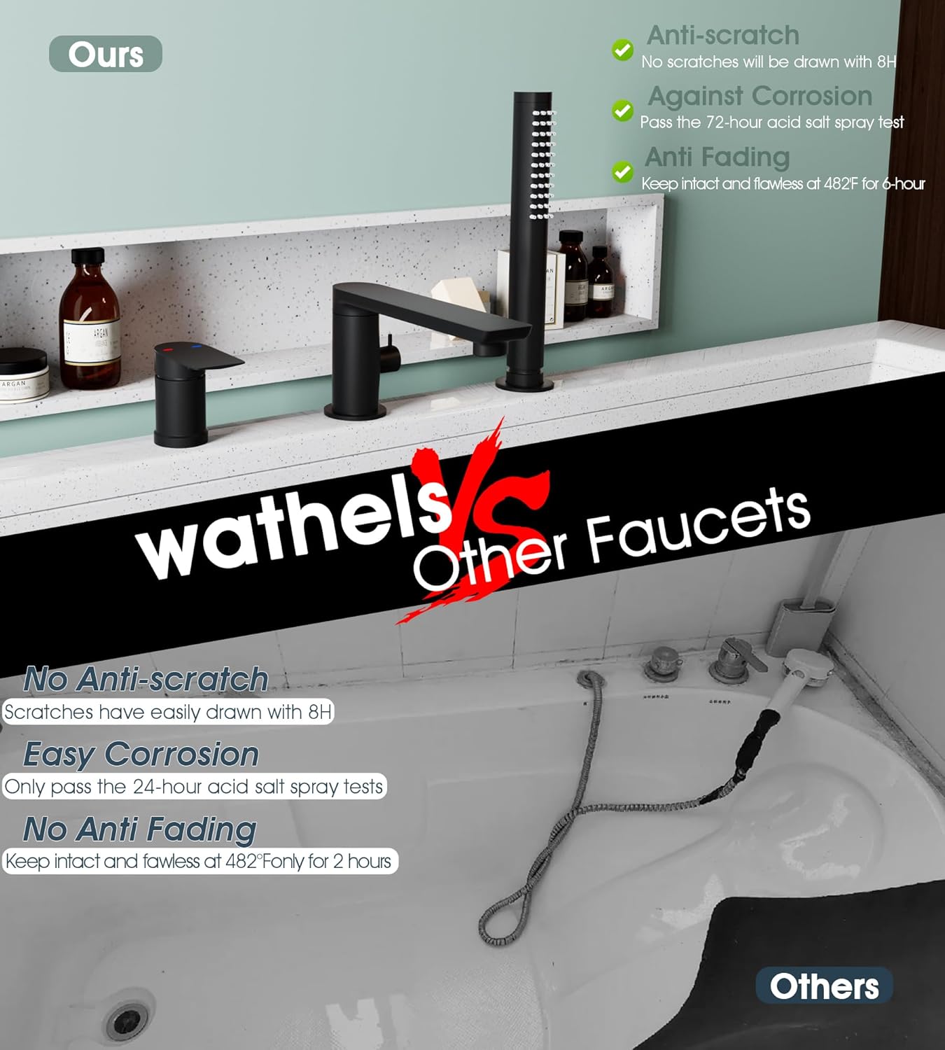 Modern Matte Black Roman Tub Faucet with 360° Rotated Spout, Deck Mount Bathtub Faucet with Hand Shower, Widespread 3 Holes Bath Tub Filler Faucet Rough In Valve Included (Black)