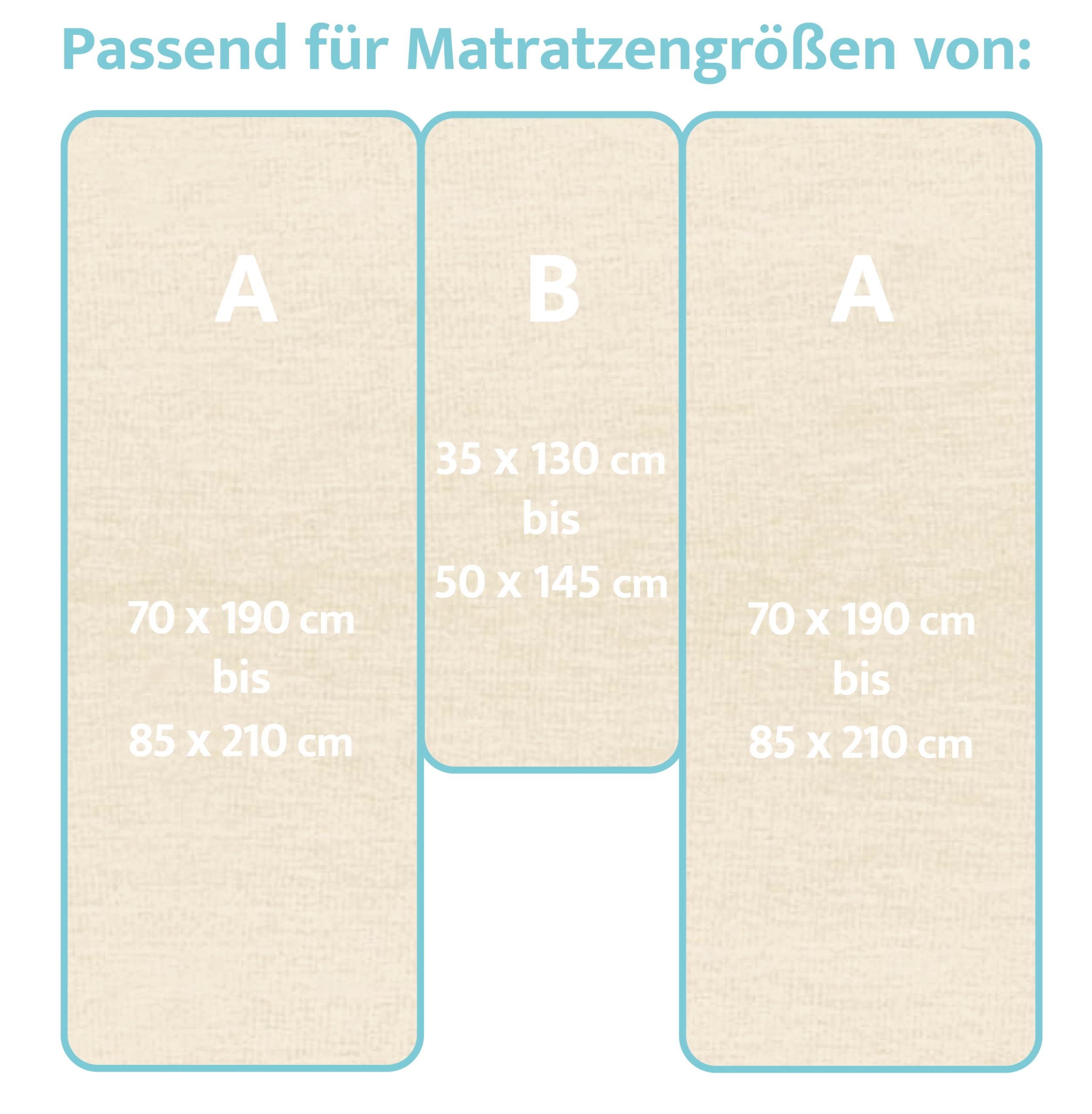 Spannbettlaken 3-teiliges Spannbettlaken-Set für Wohnmobile/-Wagen, mit elastischem Gummizug und großem Mittelstück 70x190-85x210 + 60x120cm (Natur/Creme)