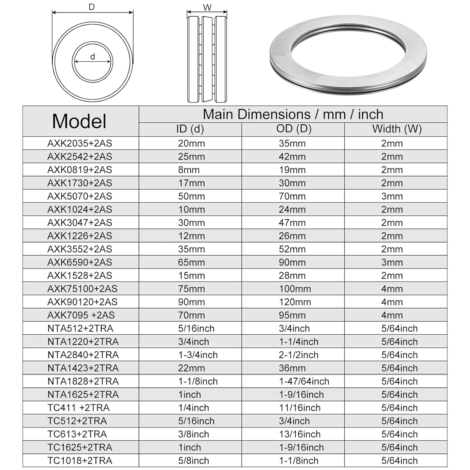 uxcell AXK6590 Thrust Needle Roller Bearings with Washers 65mm Bore 90mm OD 3mm Thickness 5pcs