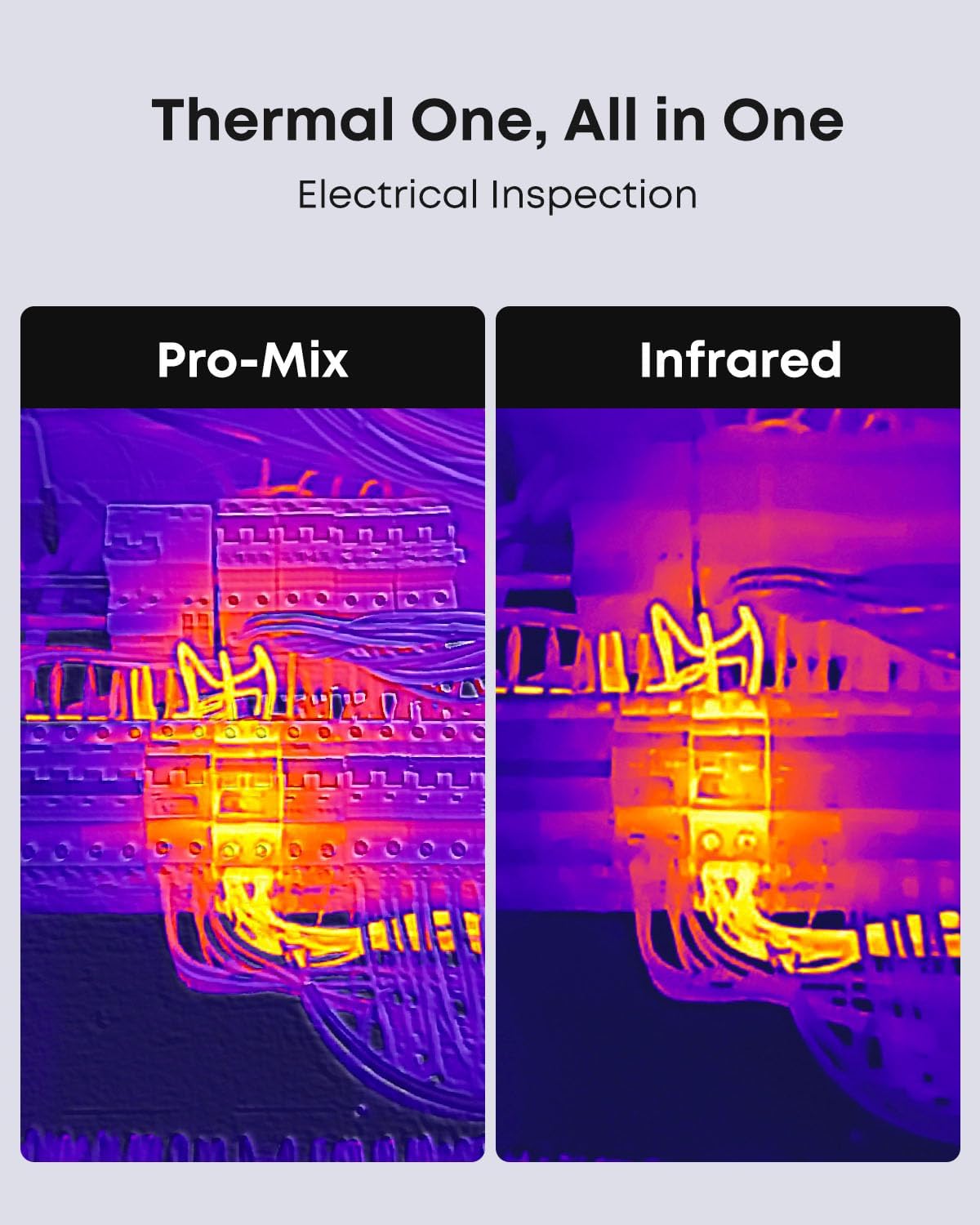 P4 Dual-Lens Thermal Imager for Android, Infrared Camera with IR Eraser, 512×384 X³ IR Resolution, -4℉ to 1112℉ Temp Range, 0.035℃ Sensitivity, Electrical & HVAC, 15×Digital Zoom