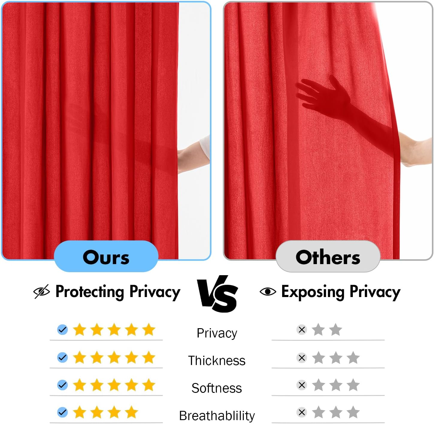 MIULEE Red Privacy Sheer Curtains That Let Light in 84 Inches Long Non-See-Through Semi Sheer Curtain Light Filtering Window Curtains Christmas Drapes for Living Room Bedroom 2 Panels Set 42 X 84