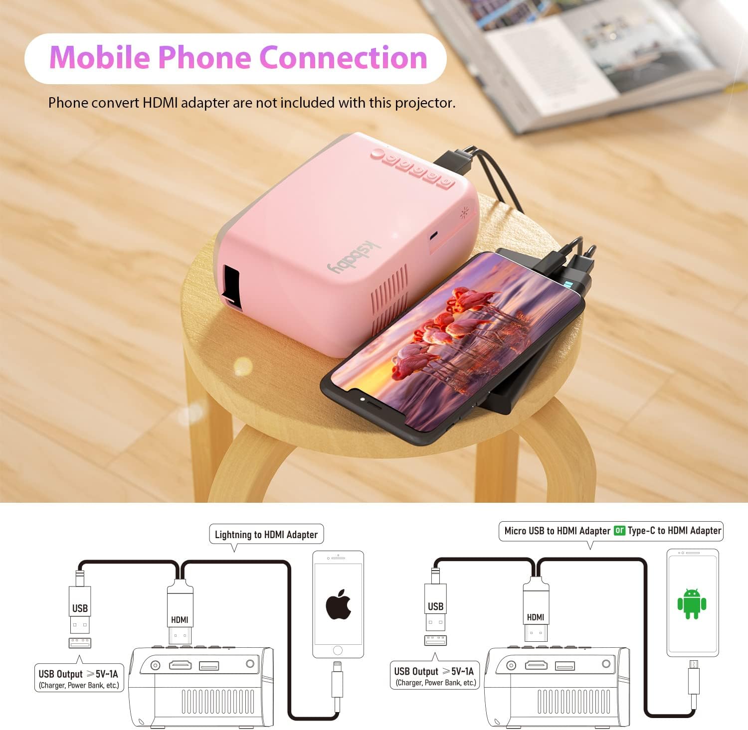 Portable Projector, Outdoor Projector, LED Aesthetic Video Mini Projector for Outdoor Portable Movies Compatible with HDMI, USB, Laptop, TV Stick, iOS and Android Phone, Pink