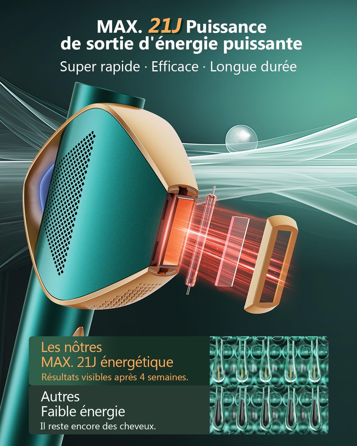 21J Épilateur Lumière Pulsée Avec Technologie Flash Rapide IGBT 0.8s, Infinite Scintillement 600-1200NM Lumière Pulsée Épilateur Féminin, 3 Modes Uniques Épilateur Laser Visage, Bikini, Corps