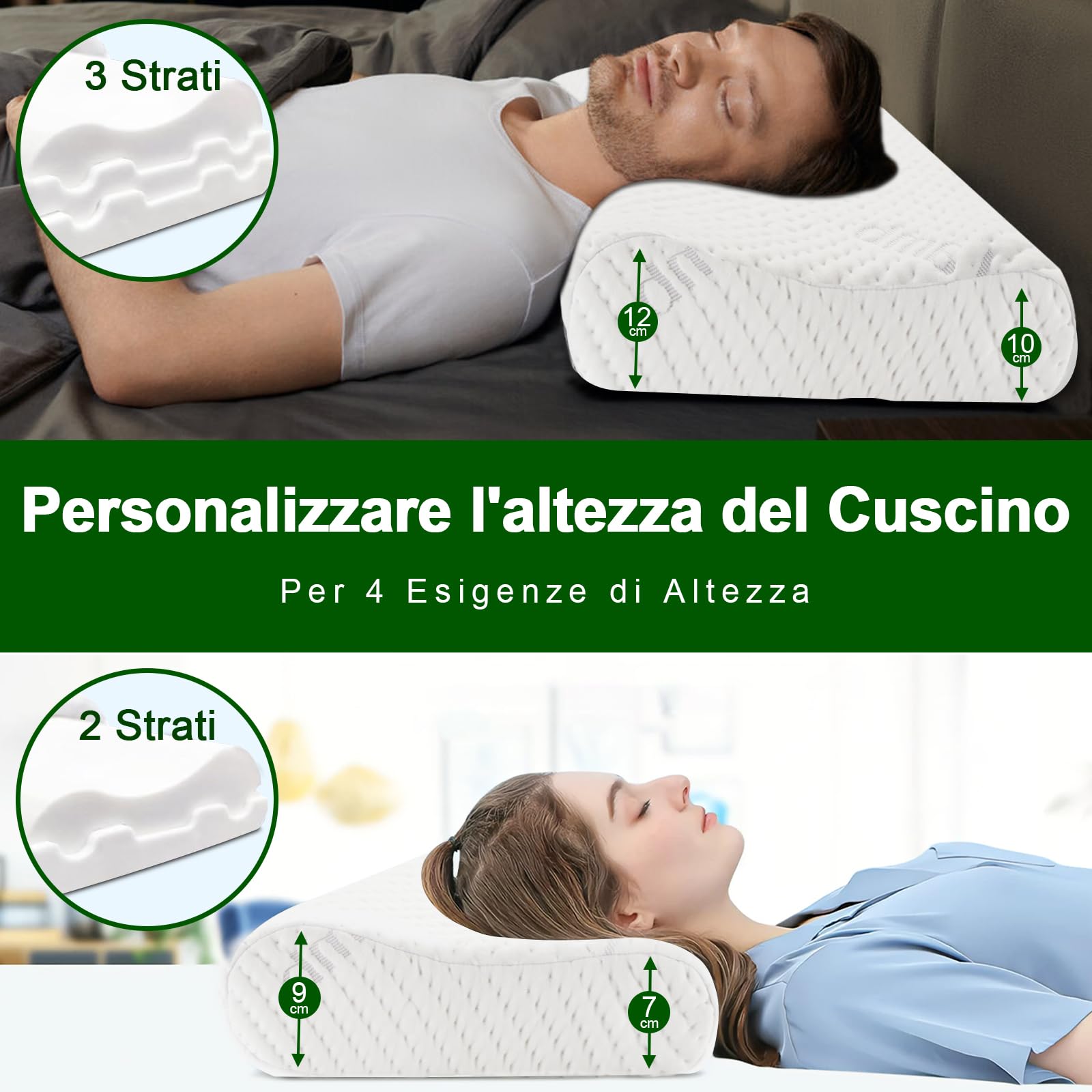 LAMB Cuscino Cervicale per Dormire, Memory Foam Ortopedico, Altezza Regolabile, Antirussamento, Traspirante, Antiacaro, Federa Lavabile, Cuscini Letto Matrimoniale