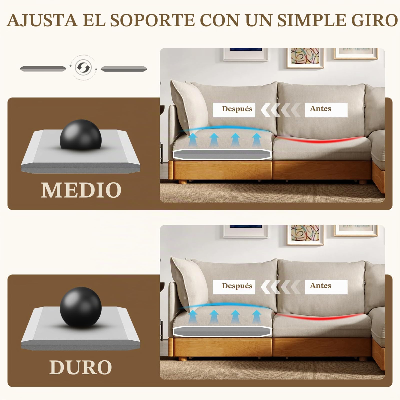 LIROPAU Espuma de Poliuretano para Relleno Densidad 40, Grosor 5 cm, Plancha de Espuma de Alta Densidad y Firmeza para Relleno de Sofás, Sillas, Sillones de Poliuretano Expandido, 50 x 50 cm