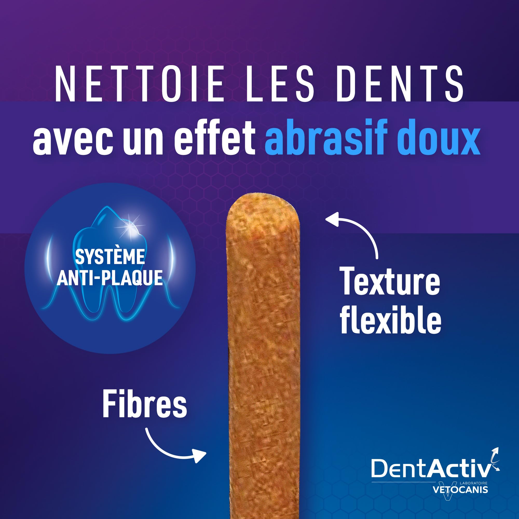 Vetocanis - Dentactiv - Stick Dentaire - Friandises pour Chat Gourmandes - Hygiène et Santé du Chat - Riche en Viande - 85% de Poulet - Système Anti-Plaque