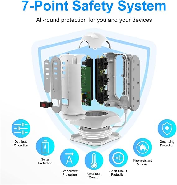 Tower Extension Lead, BEVA Surge Protected Extension Lead with 4 USB Slots 9 AC Outlets, UK Tower Power Strip with 1.65M Retractable Cable, Multi Plug Extension Socket with Switch for Home Office